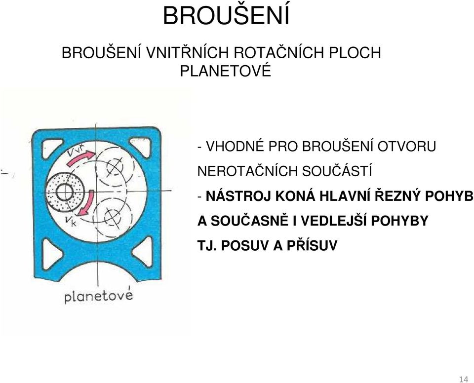 NEROTAČNÍCH SOUČÁSTÍ - NÁSTROJ KONÁ HLAVNÍ