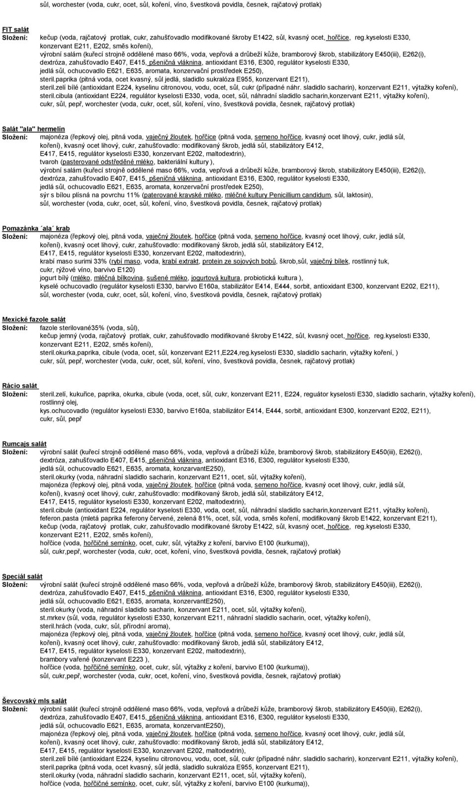 sladidlo sacharin), konzervant E211, výtažky koření), Salát "ala" hermelín Složení: sýr s bílou plísná na povrchu 11% (paterované kravské mléko, mléčné kultury Penicillium candidum, sůl, laktosin),