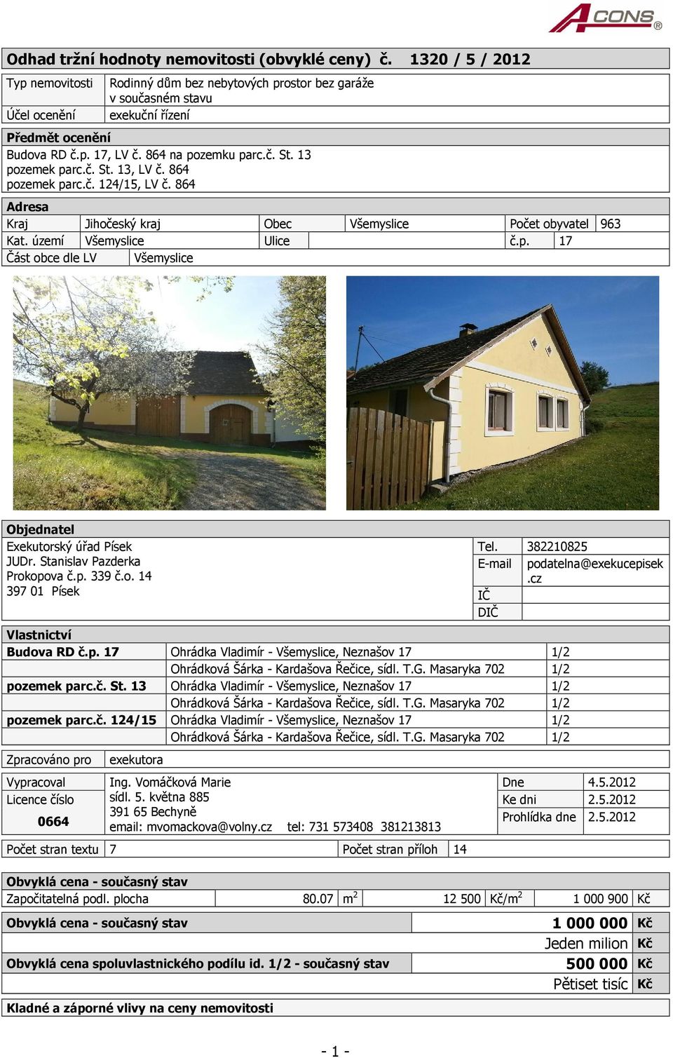 13 pozemek parc.č. St. 13, LV č. 864 pozemek parc.č. 124/15, LV č. 864 Adresa Kraj Jihočeský kraj Obec Všemyslice Počet obyvatel 963 Kat. území Všemyslice Ulice č.p. 17 Část obce dle LV Všemyslice Objednatel Exekutorský úřad Písek JUDr.