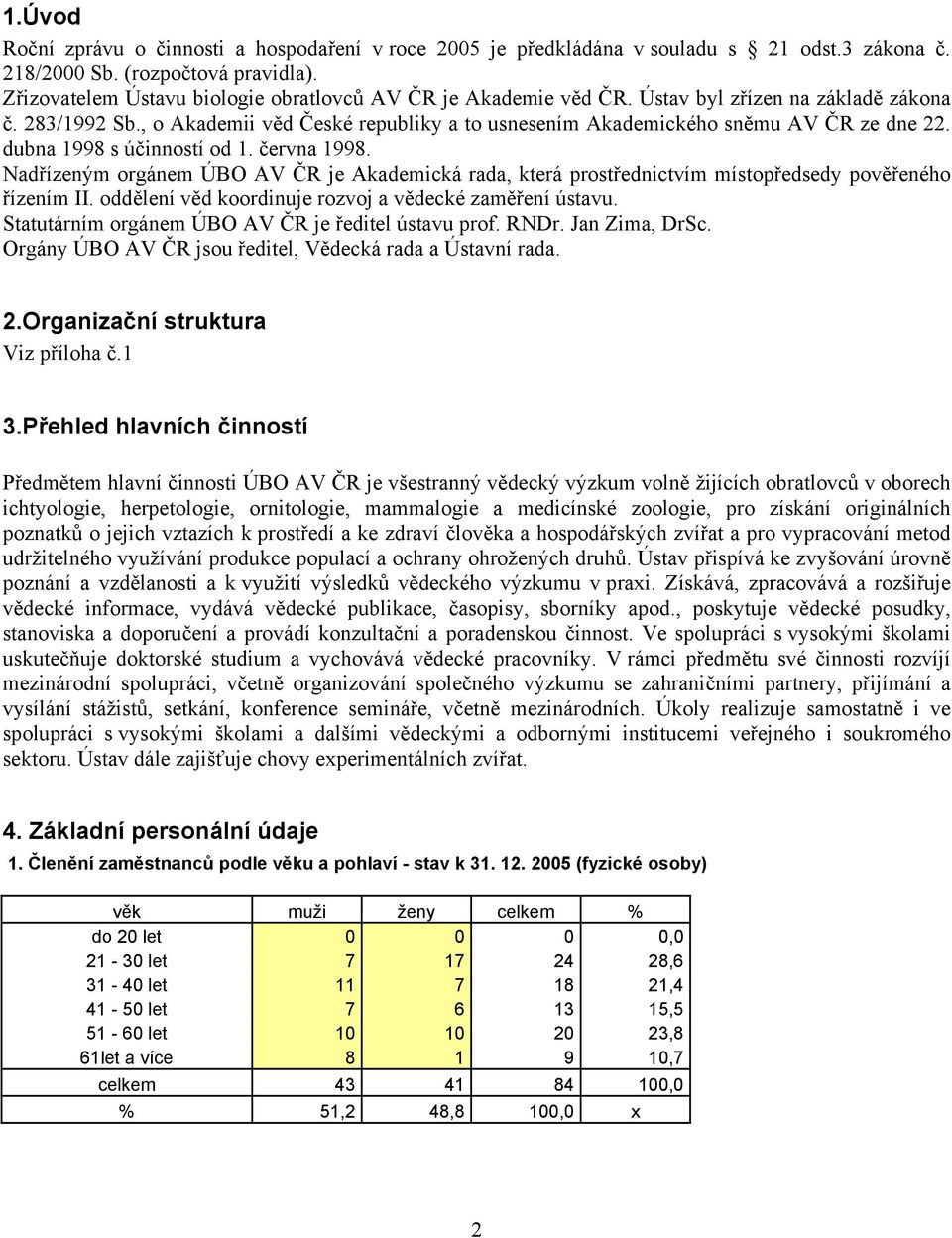 dubna 1998 s účinností od 1. června 1998. Nadřízeným orgánem ÚBO AV ČR je Akademická rada, která prostřednictvím místopředsedy pověřeného řízením II.