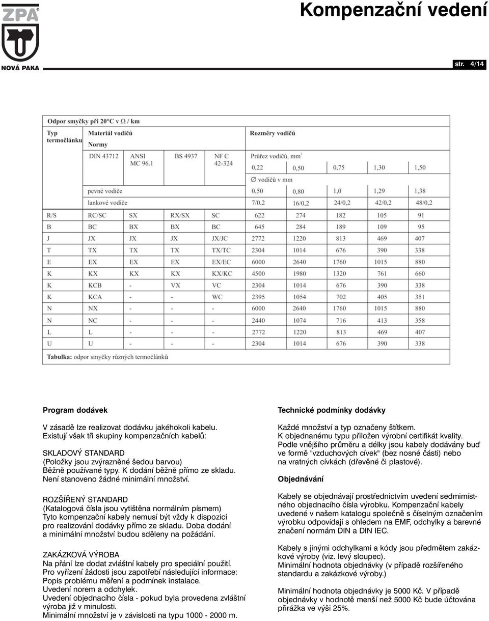 ROZŠÍŘENÝ STANDARD (Katalogová čísla jsou vytištěna normálním písmem) Tyto kompenzační kabely nemusí být vždy k dispozici pro realizování dodávky přímo ze skladu.
