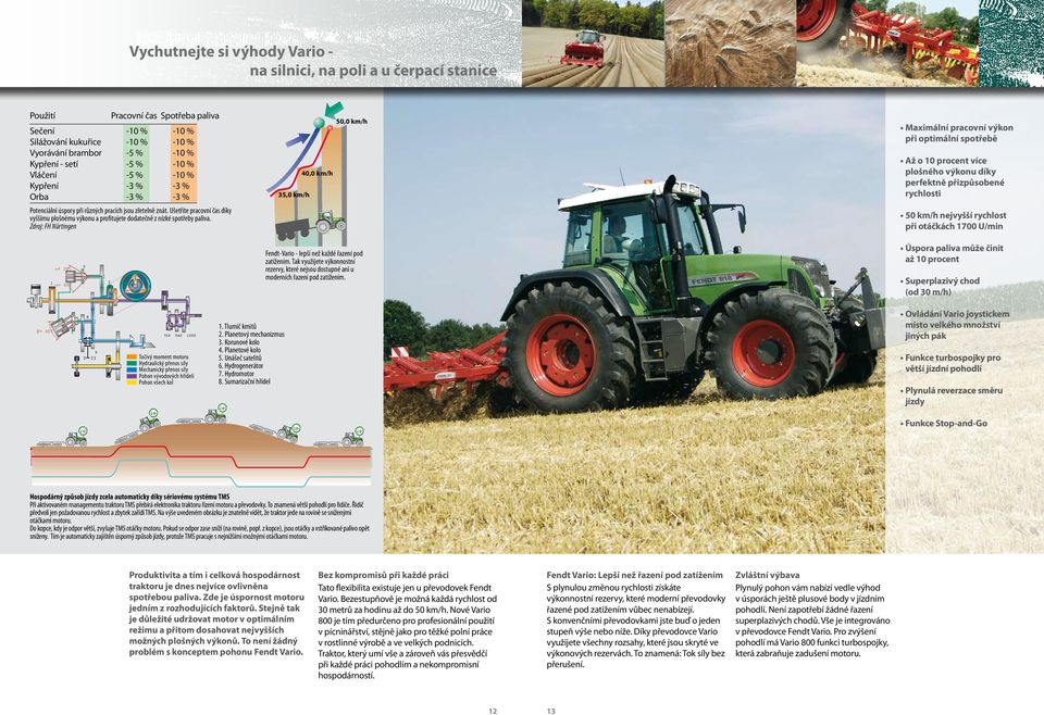 Ušetříte pracovní čas díky vyššímu plošnému výkonu a profitujete dodatečně z nízké spotřeby paliva.