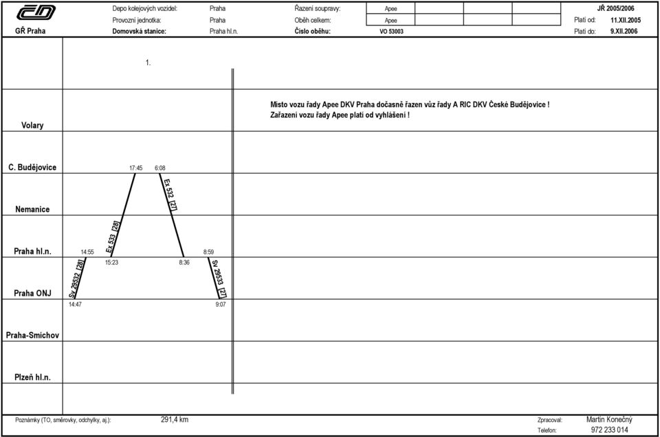 Zařazení vozu řady Apee platí od vyhlášení! Č. Budějovice 17:45 6:08 Ex 532 [27] Nemanice Praha hl.n. 14:55 8:59 Sv 29532 [28] 14:47 Ex 533 [28] 15:23 8:36 Sv 29533 [27] 9:07 Plzeň hl.