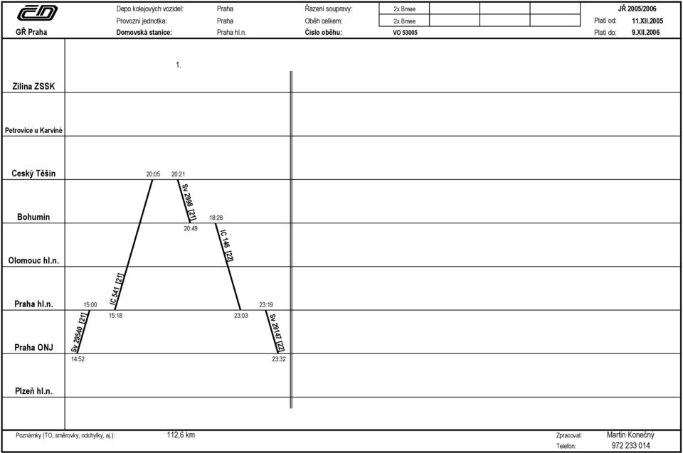 [22] Olomouc hl.n. Praha hl.n. 15:00 23:19 Sv 29540 [21] IC 541 [21] 15:18 23:03 14:52 23:32 Sv 29147 [22] Plzeň hl.