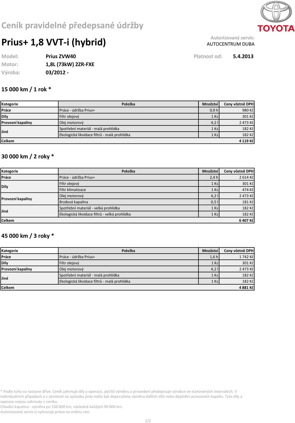 2013 Motor: 1,8L (73kW) 2ZR-FXE Výroba: 03/2012-15 000 km / 1 rok * Práce Práce - údržba Prius+ 0,9 h 980 Kč 4 119 Kč 30 000 km / 2 roky * Práce Práce - údržba Prius+ 2,4 h 2 614