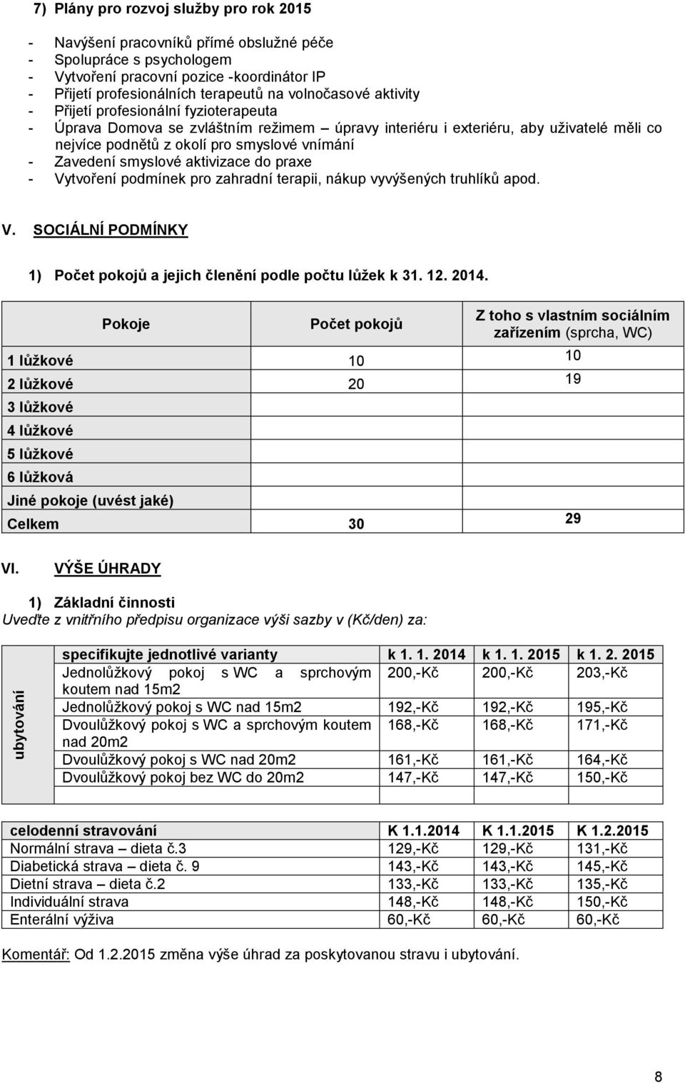 Zavedení smyslové aktivizace do praxe - Vytvoření podmínek pro zahradní terapii, nákup vyvýšených truhlíků apod. V. SOCIÁLNÍ PODMÍNKY 1) Počet pokojů a jejich členění podle počtu lůžek k 31. 12. 2014.