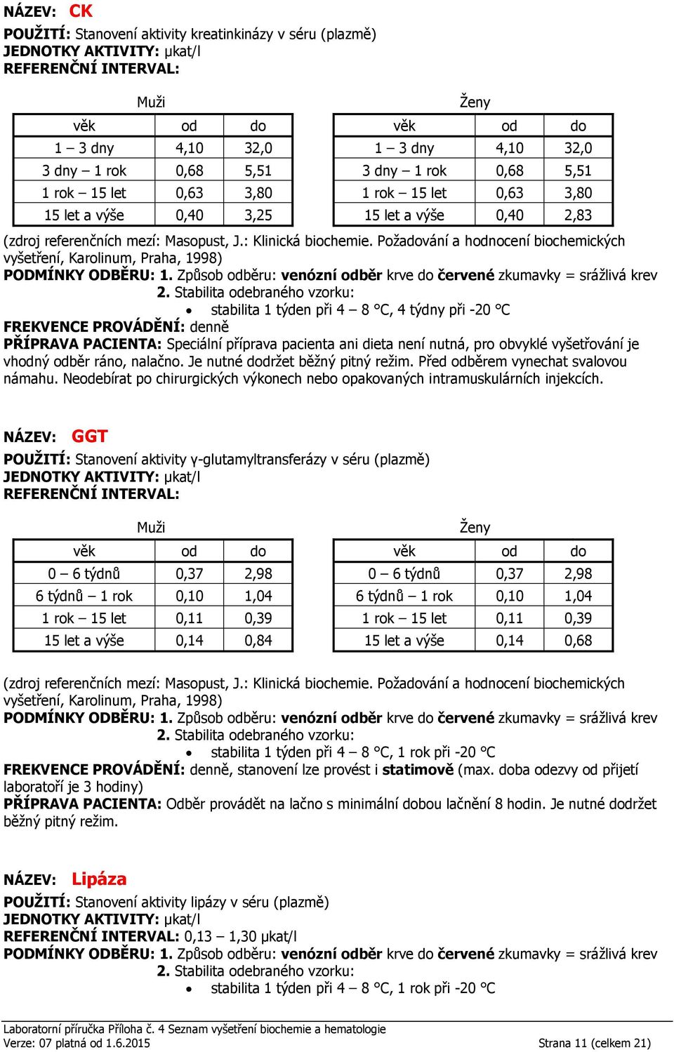 Ženy 1 3 dny 4,10 32,0 1 3 dny 4,10 32,0 3 dny 1 rok 0,68 5,51 3 dny 1 rok 0,68 5,51 1 rok 15 let 0,63 3,80 1 rok 15 let 0,63 3,80 15 let a výše 0,40 3,25 15 let a výše 0,40 2,83 NÁZEV: GGT POUŽITÍ: