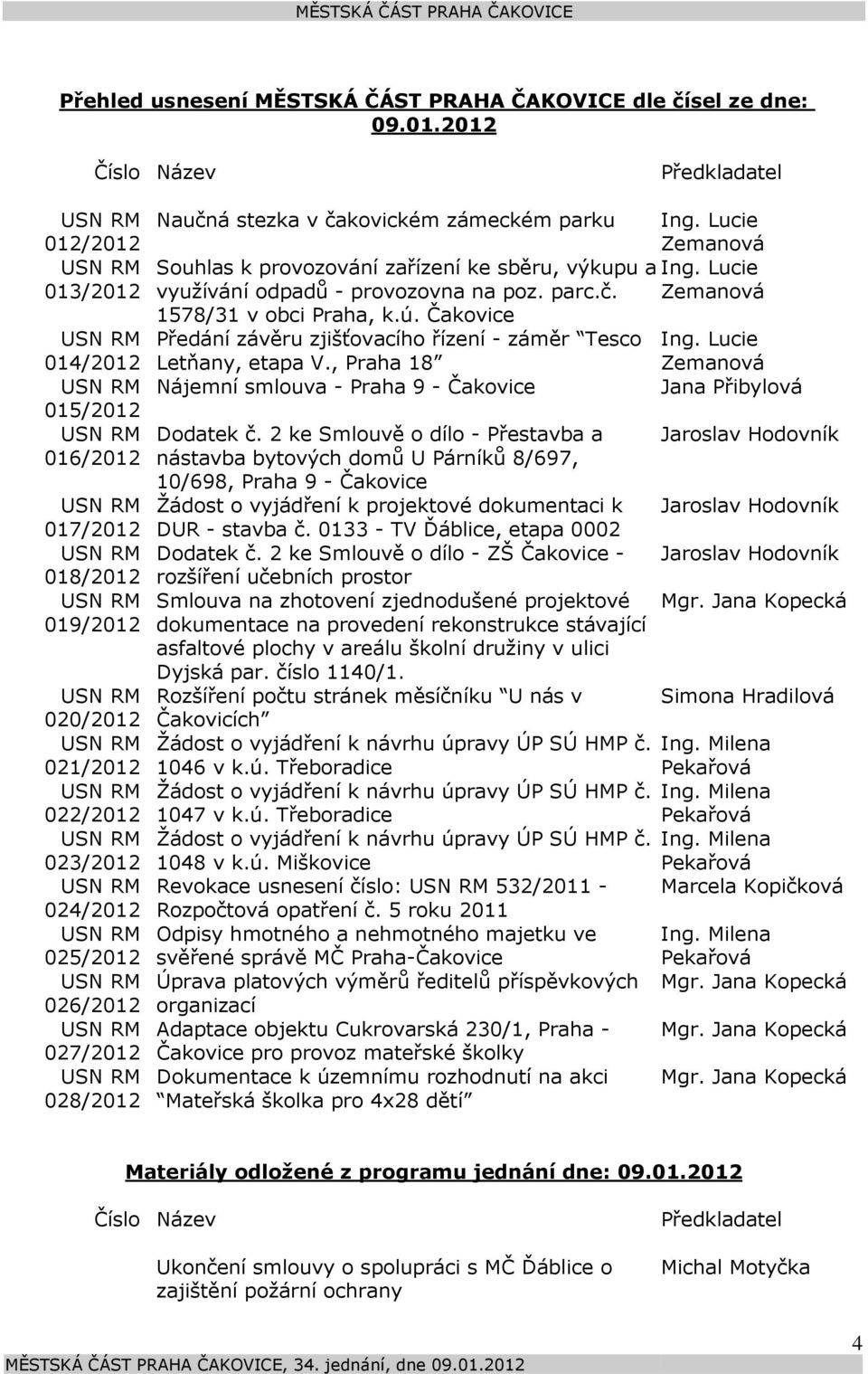 čakovickém zámeckém parku Souhlas k provozování zařízení ke sběru, výkupu a využívání odpadů - provozovna na poz. parc.č. 1578/31 v obci Praha, k.ú.
