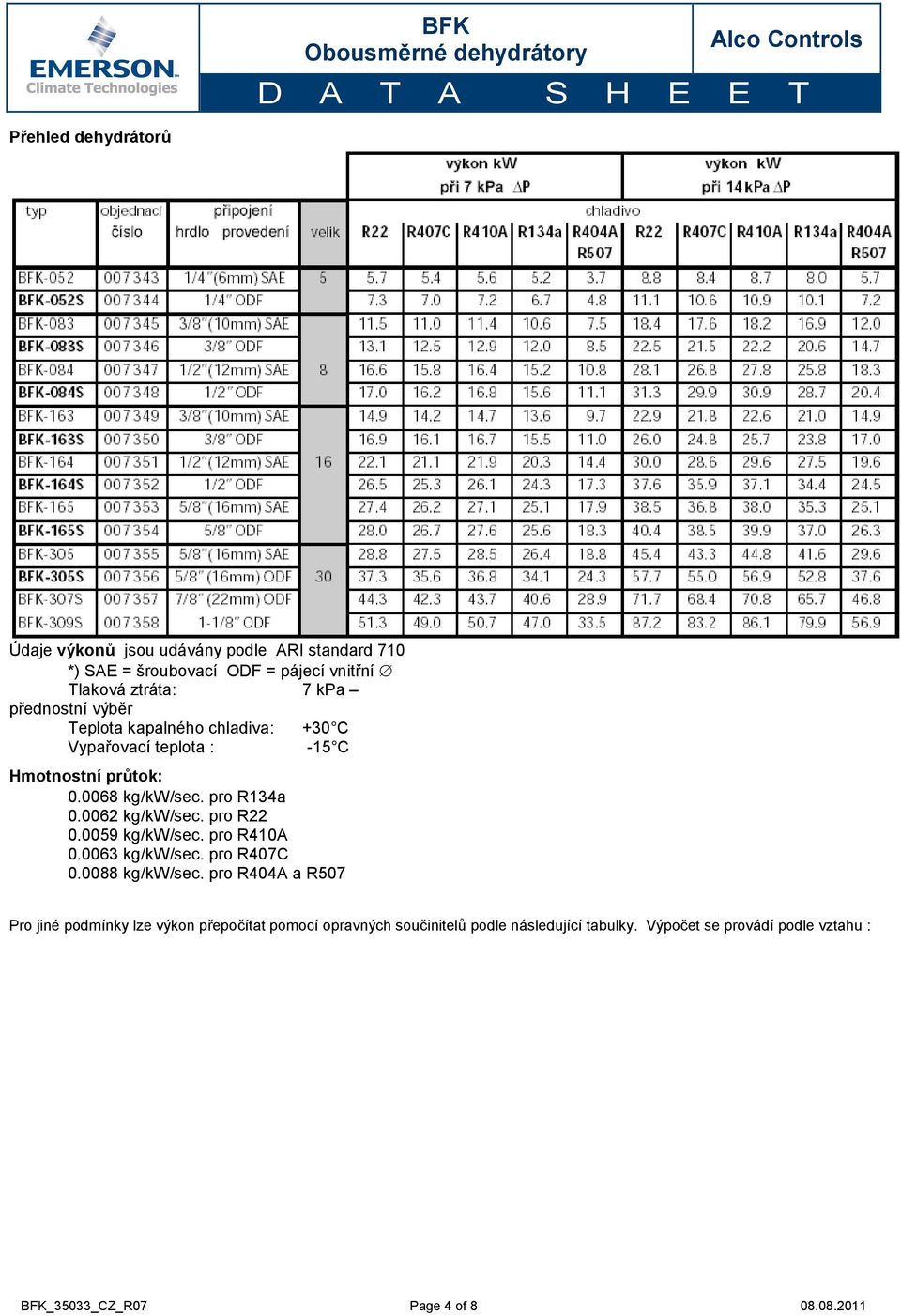 0062 kg/kw/sec. pro R22 0.0059 kg/kw/sec. pro R410A 0.0063 kg/kw/sec. pro R407C 0.0088 kg/kw/sec.