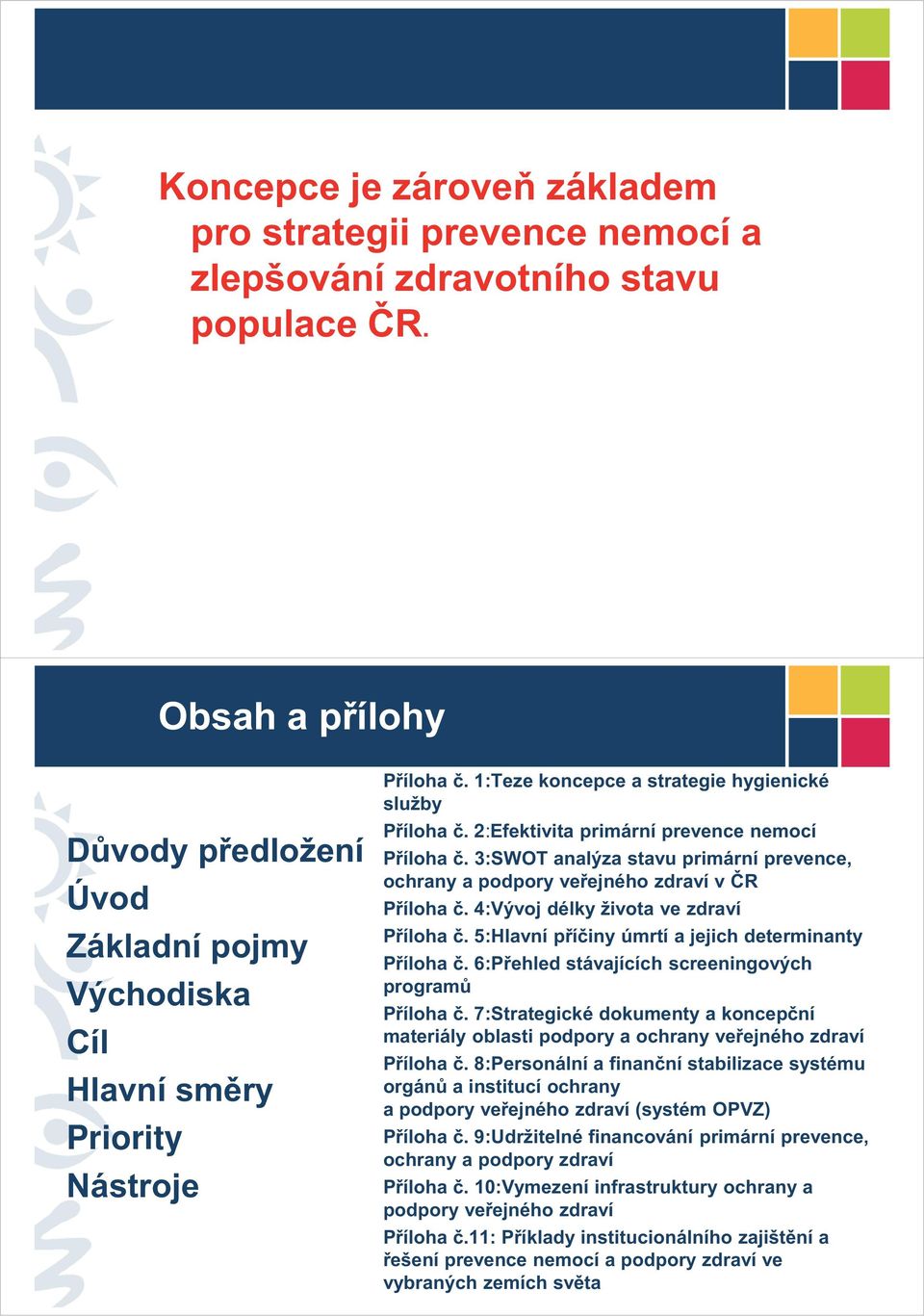 2:Efektivita primární prevence nemocí Příloha č. 3:SWOT analýza stavu primární prevence, ochrany a podpory veřejného zdraví v ČR Příloha č. 4:Vývoj délky života ve zdraví Příloha č.