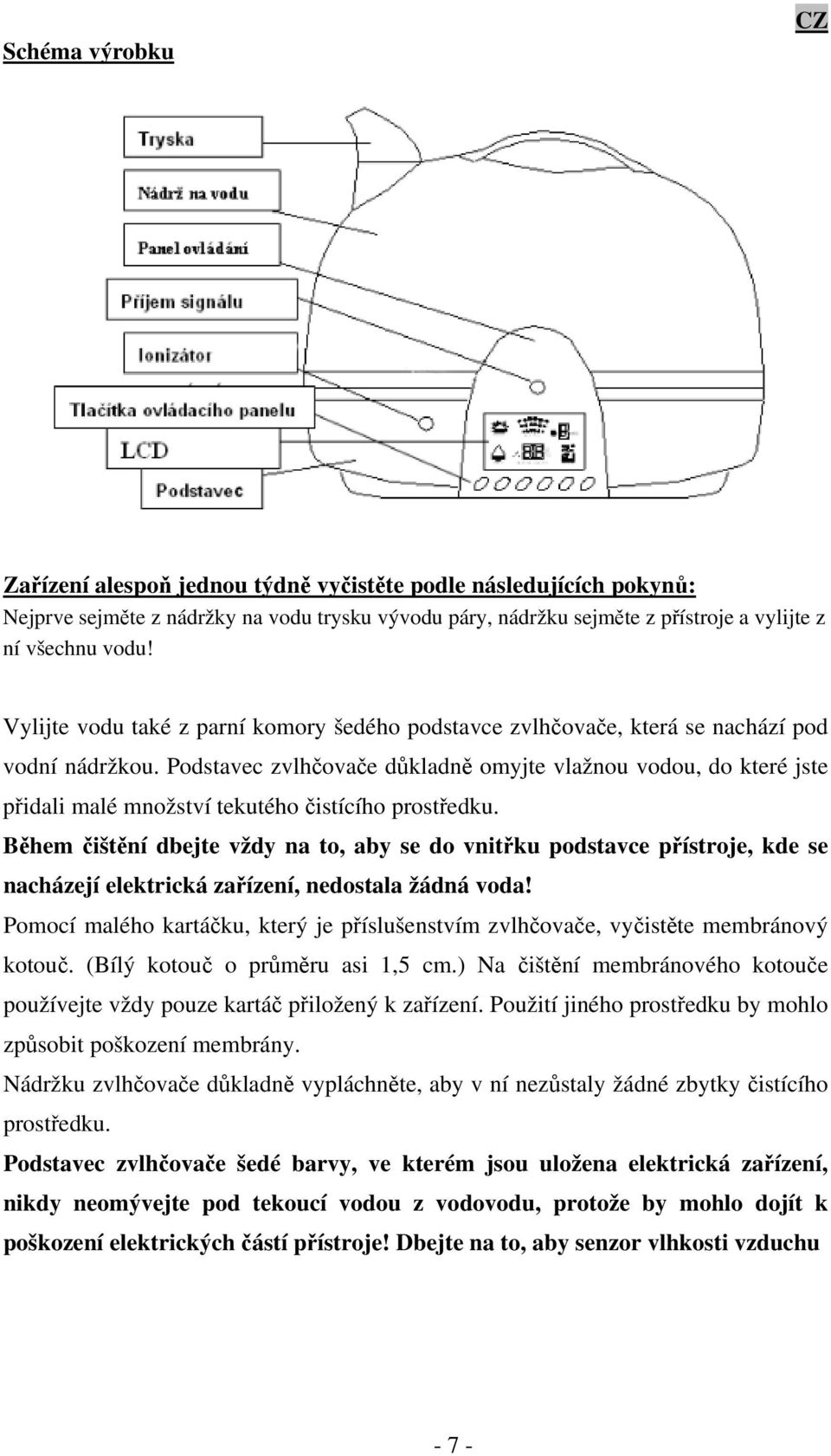 Podstavec zvlhčovače důkladně omyjte vlažnou vodou, do které jste přidali malé množství tekutého čistícího prostředku.