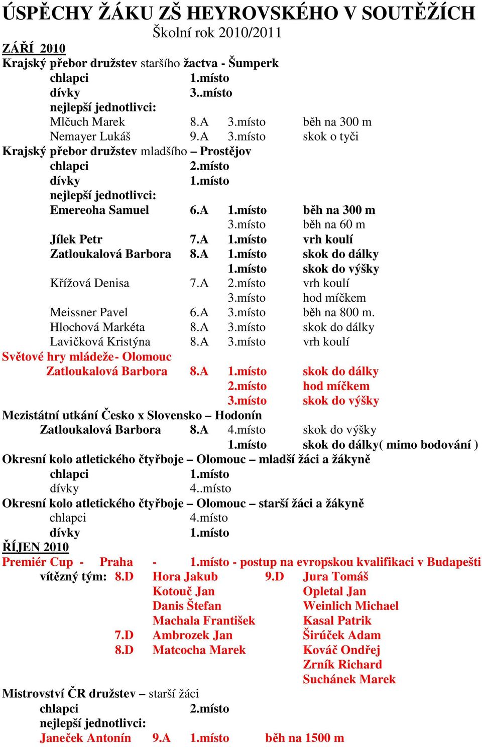 A 1.místo skok do dálky 1.místo skok do výšky Křížová Denisa 7.A 2.místo vrh koulí 3.místo hod míčkem Meissner Pavel 6.A 3.místo běh na 800 m. Hlochová Markéta 8.A 3.místo skok do dálky Lavičková Kristýna 8.