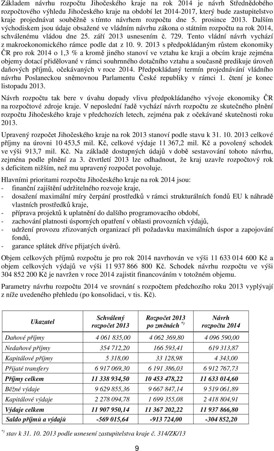 Tento vládní návrh vychází z makroekonomického rámce podle dat z 10. 9.