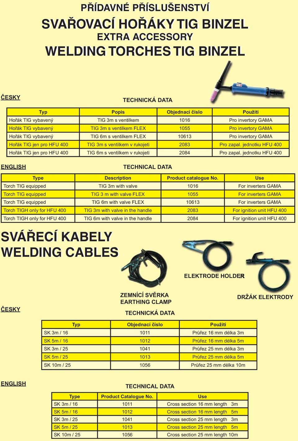 jednotku HFU 400 Hořák TIG jen pro HFU 400 TIG 6m s ventilkem v rukojeti 2084 Pro zapal. jednotku HFU 400 Type Description Product catalogue No.