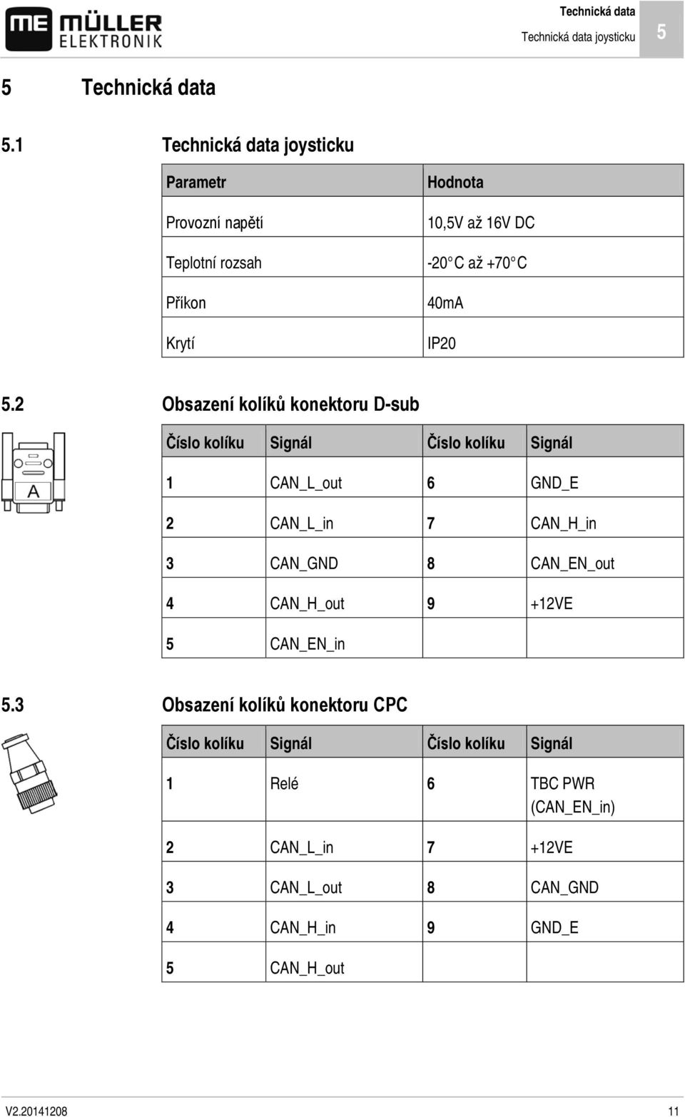 40mA IP20 5.