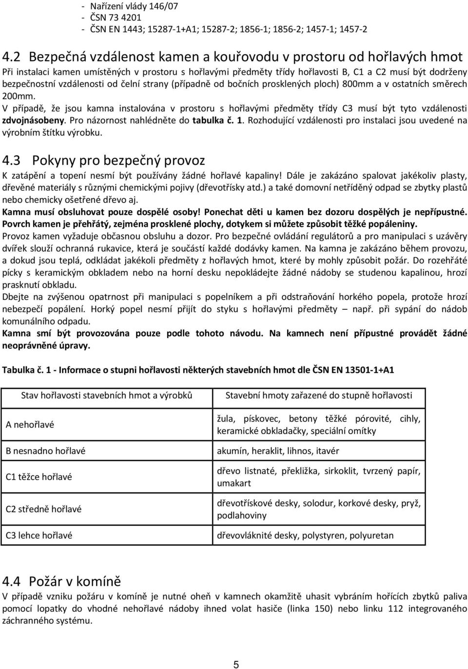 vzdálenosti od čelní strany (případně od bočních prosklených ploch) 800mm a v ostatních směrech 200mm.