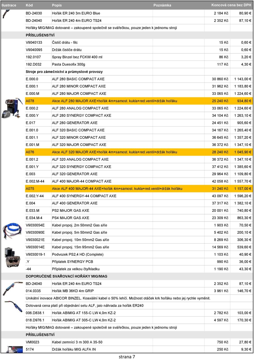 D032 Pasta Duesofix 300g 117 Kč 4,30 Stroje pro zámečnictví a průmyslové provozy E.000.0 ALF 280 BASIC COMPACT AXE 30 860 Kč 1 143,00 E.000.1 ALF 280 MINOR COMPACT AXE 31 962 Kč 1 183,80 E.000.M ALF 280 MAJOR COMPACT AXE 33 065 Kč 1 224,60 A078 Akce ALF 280 MAJOR AXE+hořák 4m+samost.