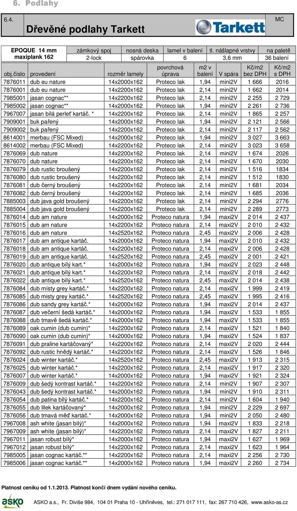 * 14x2200x162 Proteco lak 2,14 mini2v 1 865 2 257 7909001 buk pařený 14x2000x162 Proteco lak 1,94 mini2v 2 121 2 566 7909002 buk pařený 14x2200x162 Proteco lak 2,14 mini2v 2 117 2 562 8614001 merbau