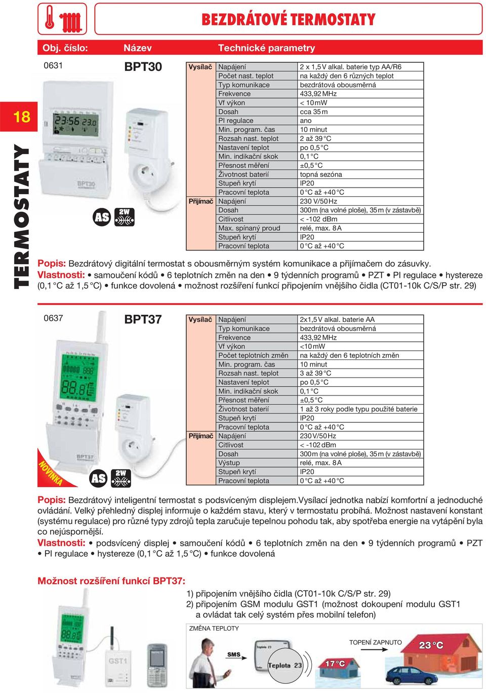 teplot 2 až 39 C Nastavení teplot po 0,5 C Min.