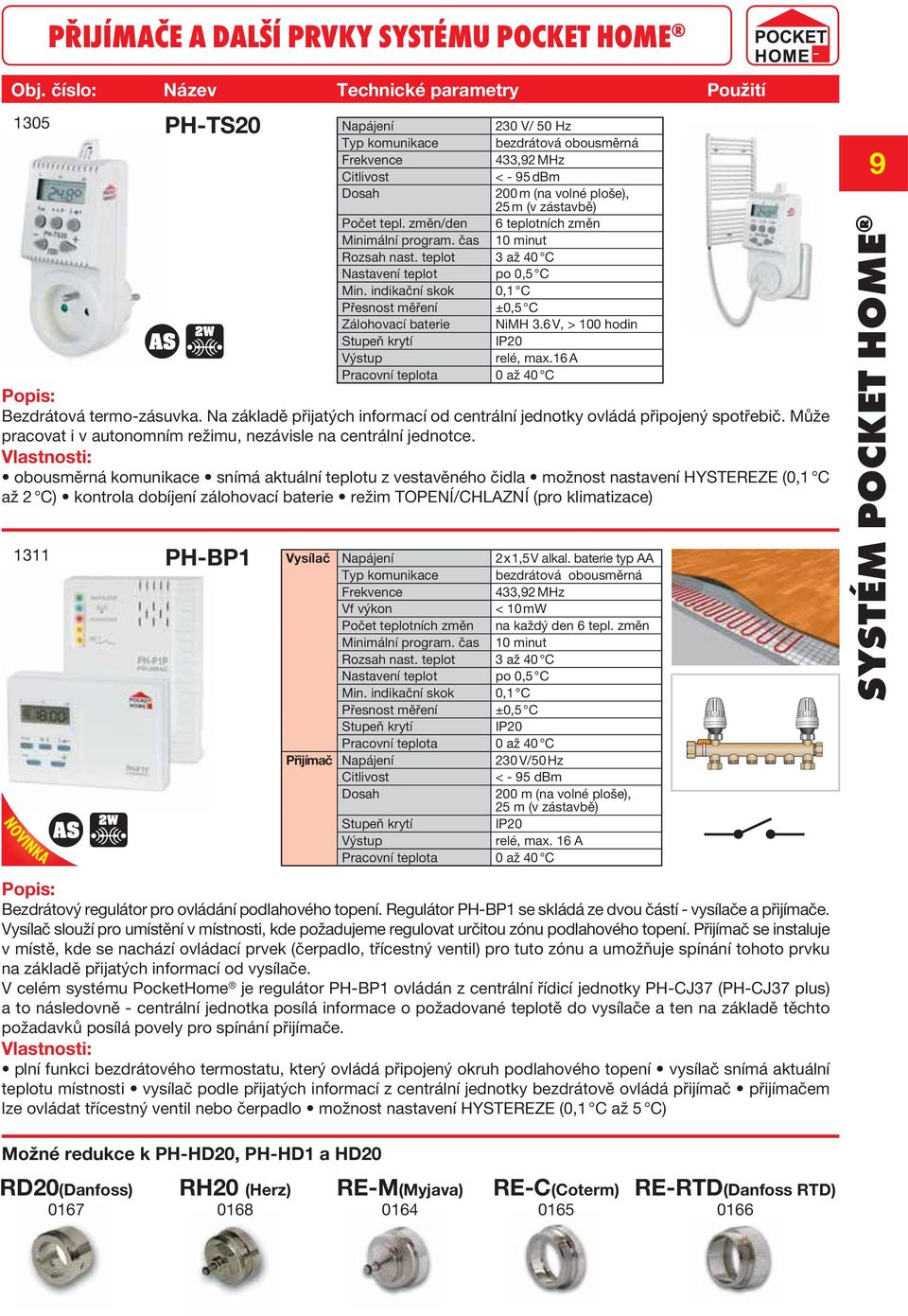 indikační skok 0,1 C Přesnost měření ±0,5 C 230 V/ 50 Hz bezdrátová obousměrná 433,92 MHz < - 95 dbm 200 m (na volné ploše), 25 m (v zástavbě) 6 teplotních změn 10 minut Zálohovací baterie NiMH 3.