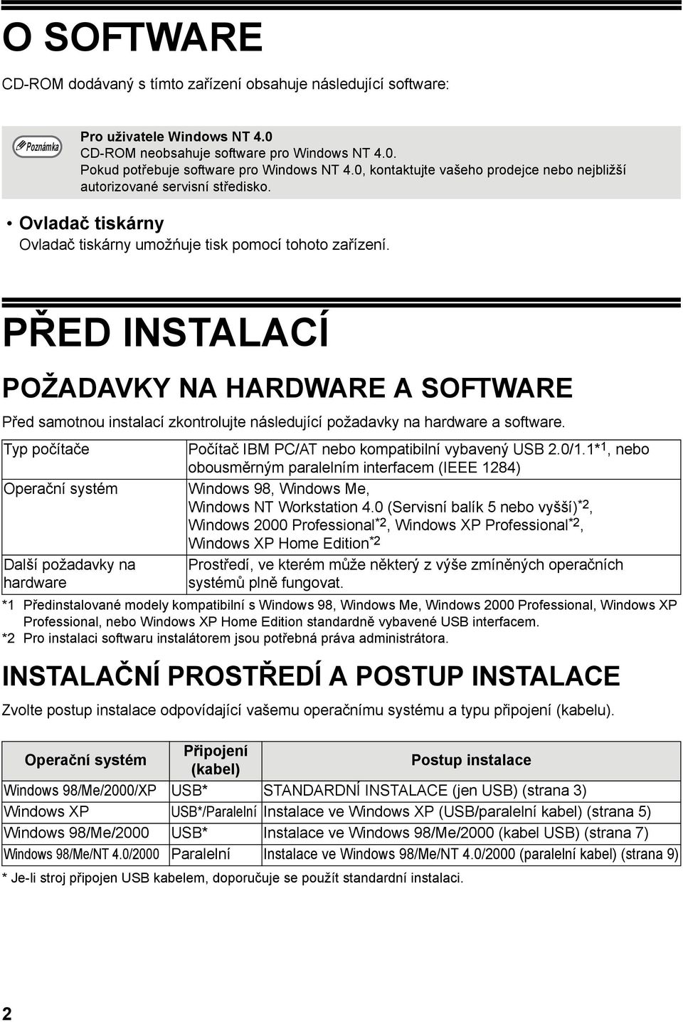 PŘED INSTALACÍ POŽADAVKY NA HARDWARE A SOFTWARE Před samotnou instalací zkontrolujte následující požadavky na hardware a software.