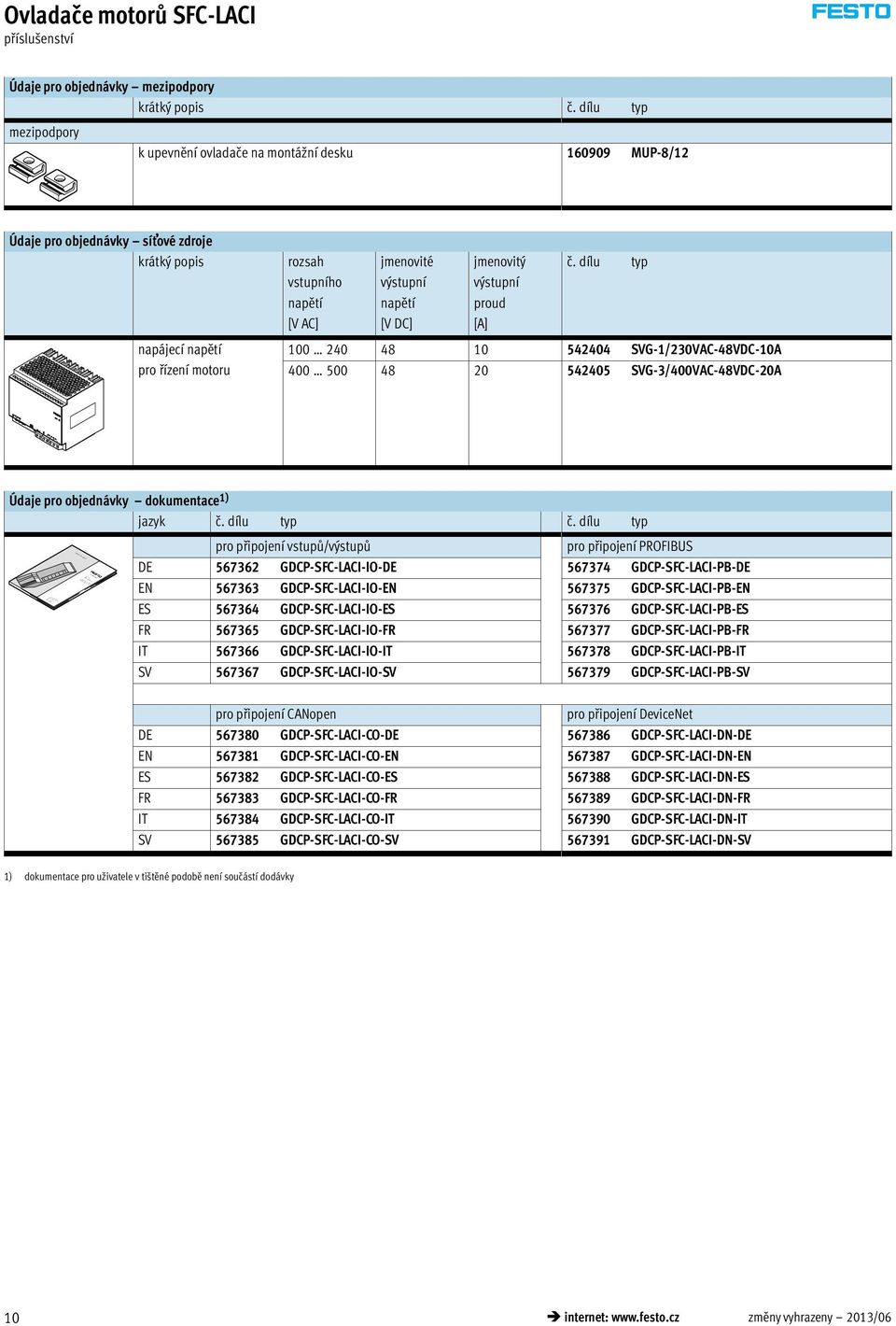 výstupní proud [A] č. dílu typ napájecí napětí pro řízení motoru 100 240 48 10 542404 SVG-1/230VAC-48VDC-10A 400 500 48 20 542405 SVG-3/400VAC-48VDC-20A Údaje pro objednávky dokumentace 1) jazyk č.
