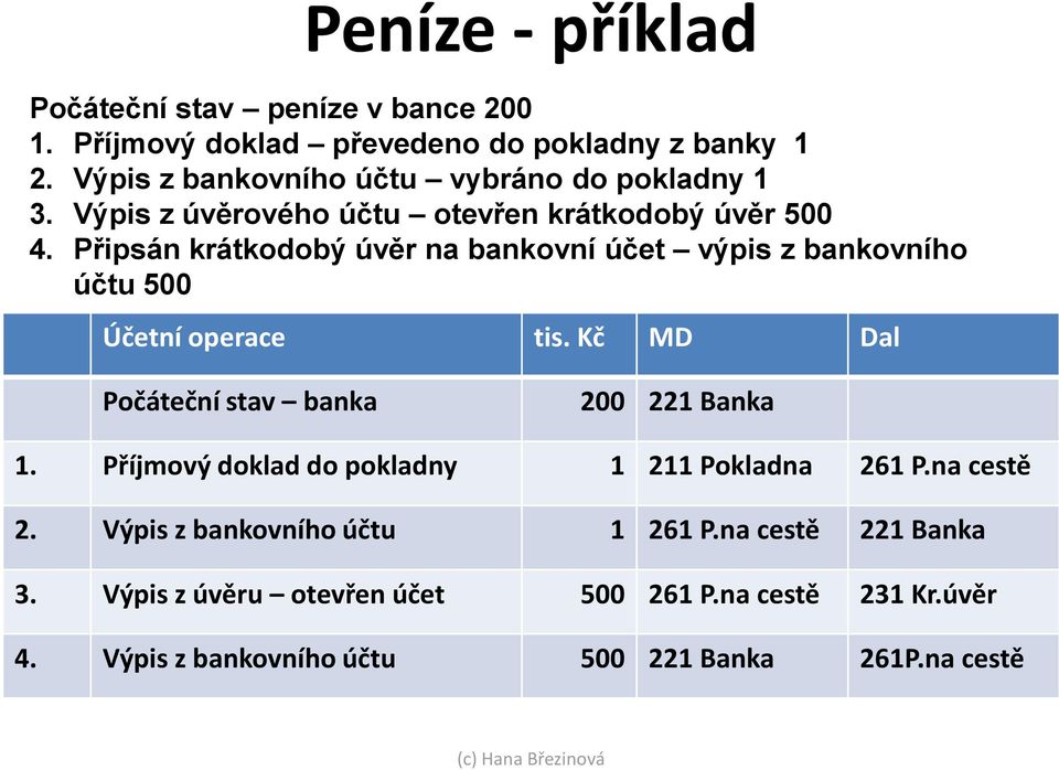 Připsán krátkodobý úvěr na bankovní účet výpis z bankovního účtu 500 Účetní operace tis. Kč MD Dal Počáteční stav banka 200 221 Banka 1.