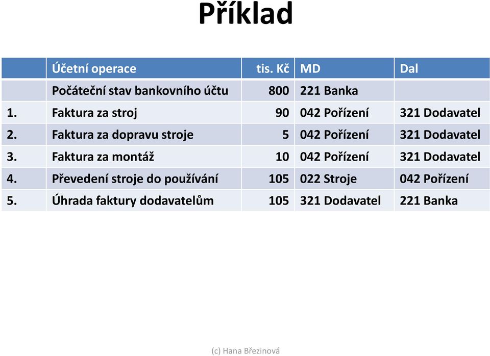 Faktura za dopravu stroje 5 042 Pořízení 321 Dodavatel 3.