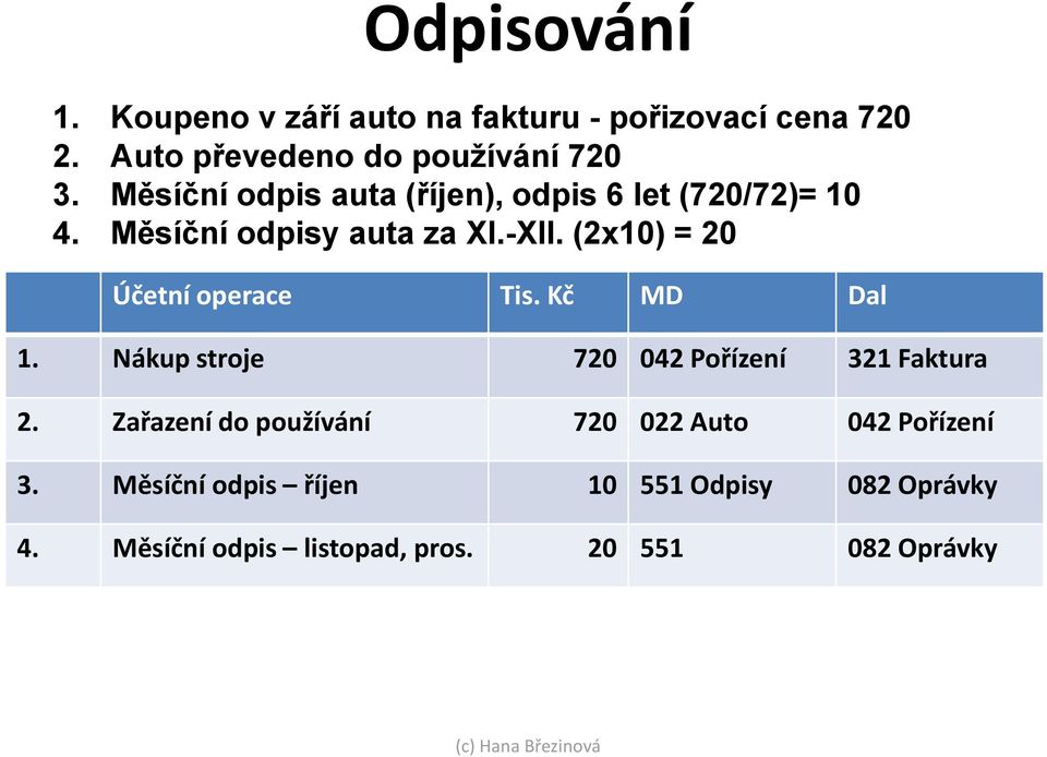 (2x10) = 20 Účetní operace Tis. Kč MD Dal 1. Nákup stroje 720 042 Pořízení 321 Faktura 2.