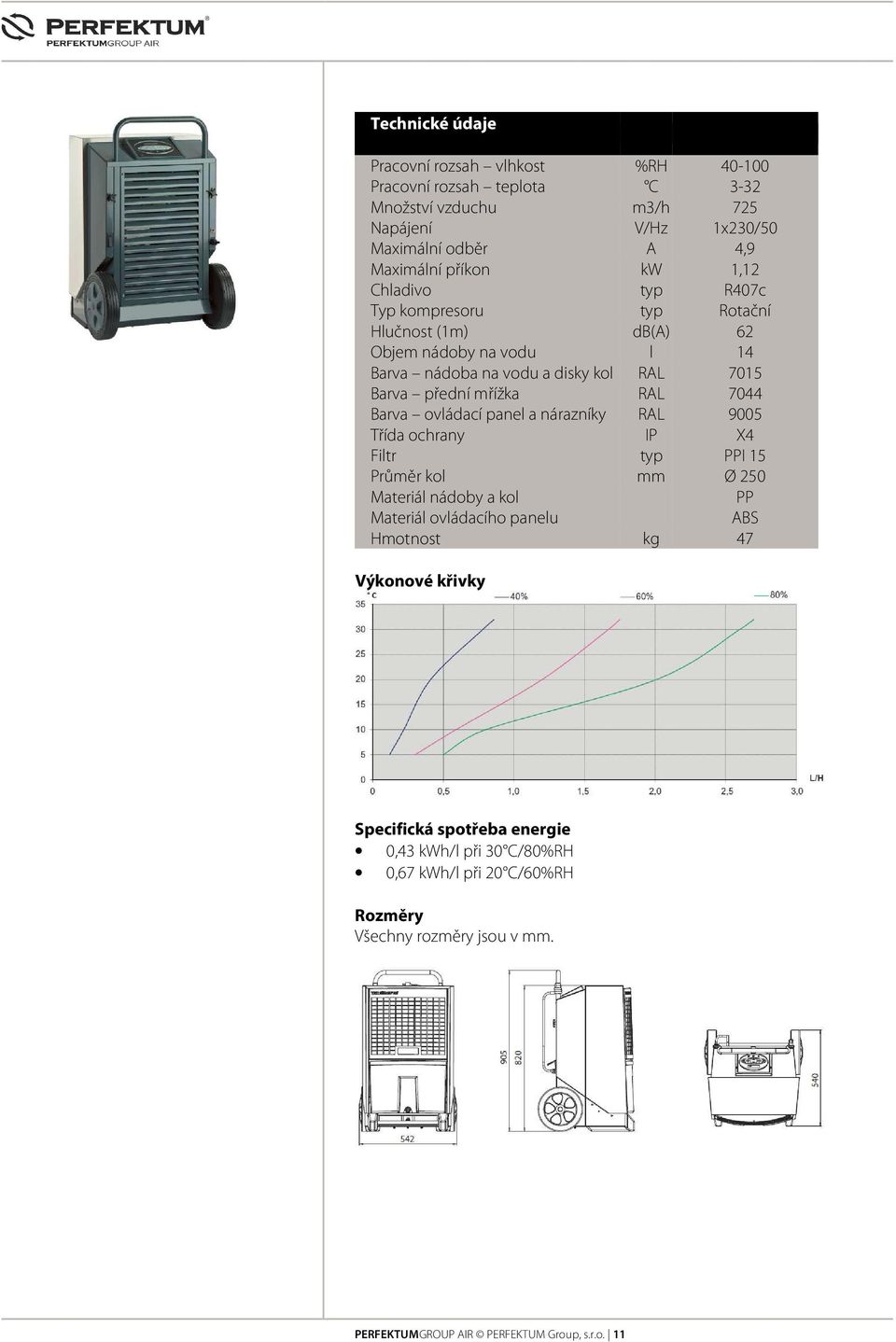 Barva ovládací panel a nárazníky RAL 9005 Třída ochrany IP X4 Filtr typ PPI 15 Průměr kol mm Ø 250 Materiál nádoby a kol PP Materiál ovládacího panelu ABS Hmotnost kg 47