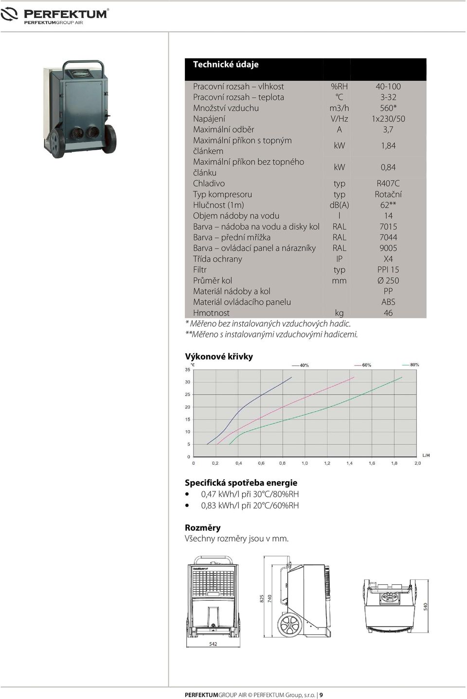 mřížka RAL 7044 Barva ovládací panel a nárazníky RAL 9005 Třída ochrany IP X4 Filtr typ PPI 15 Průměr kol mm Ø 250 Materiál nádoby a kol PP Materiál ovládacího panelu ABS Hmotnost kg 46 * Měřeno bez