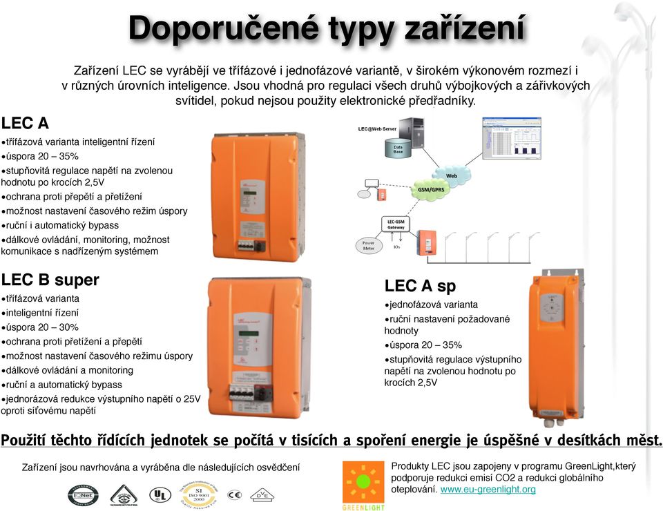 třífázová varianta inteligentní řízení úspora 20 35% stupňovitá regulace napětí na zvolenou hodnotu po krocích 2,5V ochrana proti přepětí a přetížení možnost nastavení časového režim úspory ruční i