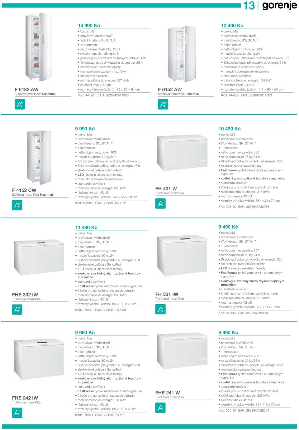 energie: 227 kwh Kód: 444901 EAN: 3838942911996 F 6152 AW Skříňová mraznička Essential 12 490 Kč netto objem mrazničky: 206 l mrazicí kapacita: 20 kg/24 h prostor pro uchovávání mražených potravin: