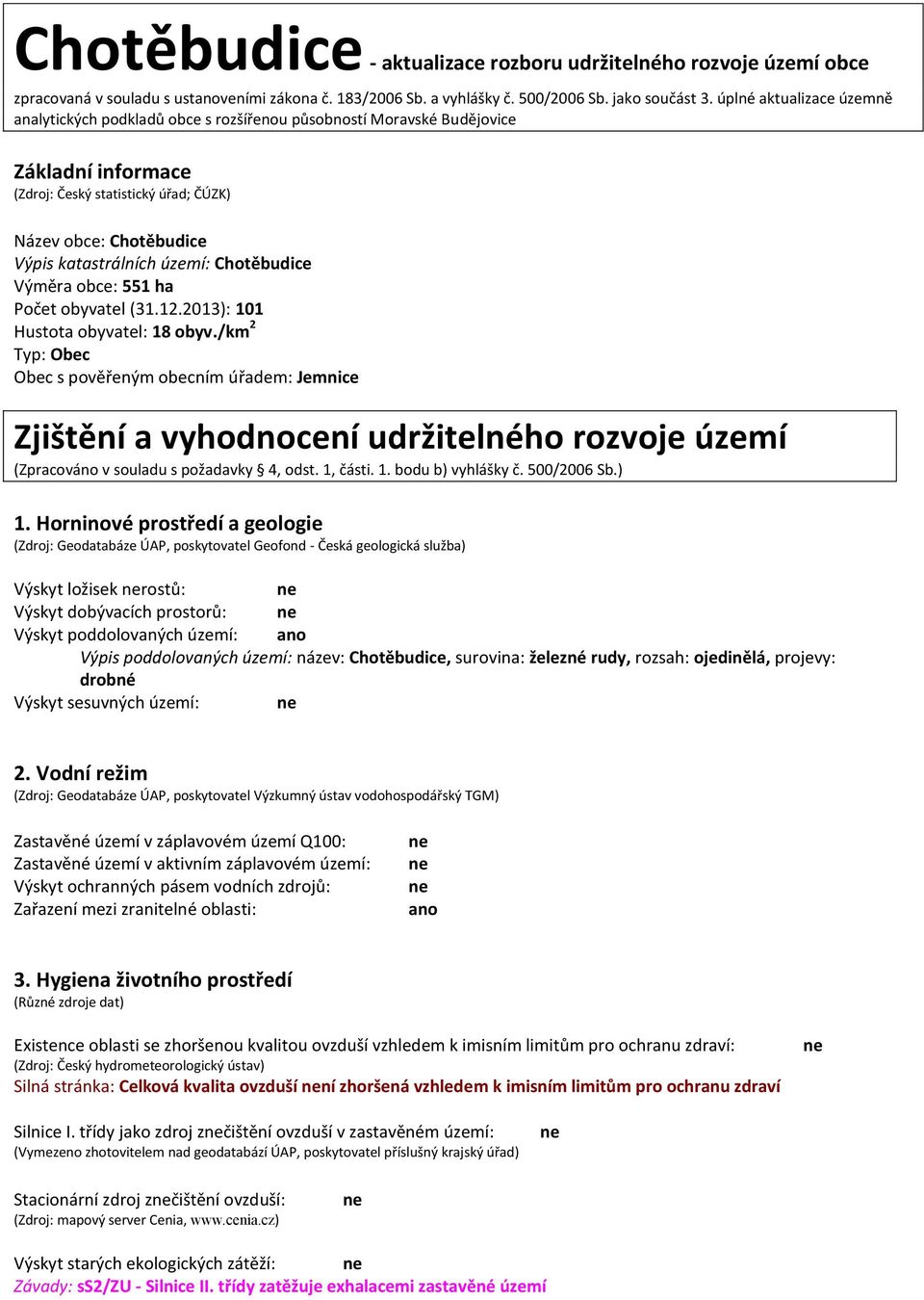 území: Chotěbudice Výměra obce: 551 ha Počet obyvatel (31.12.2013): 101 Hustota obyvatel: 18 obyv.