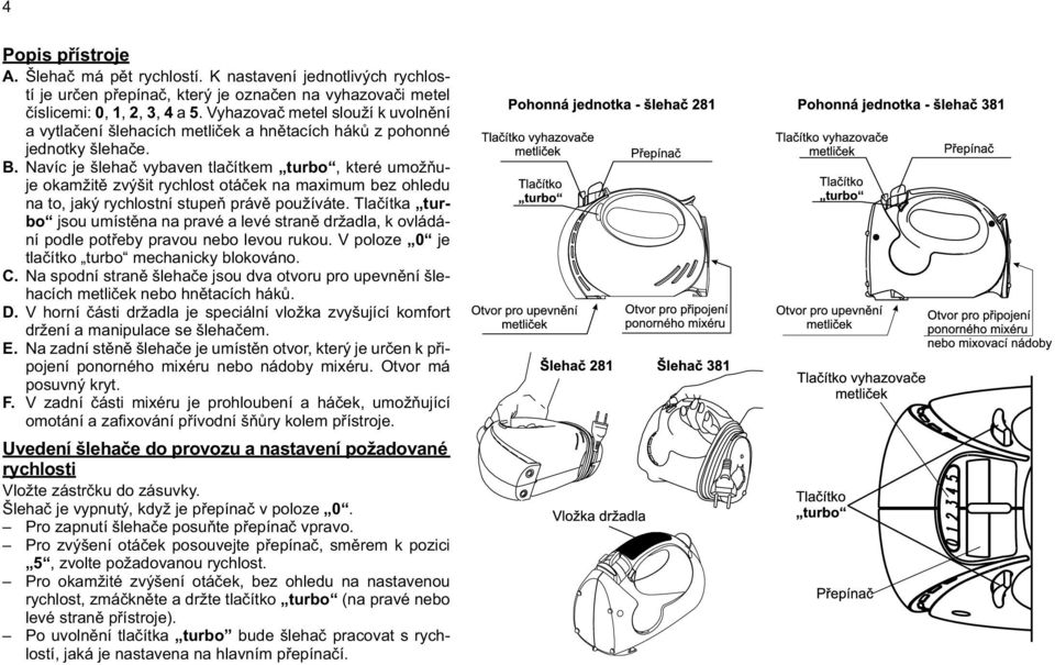 Navíc je šlehač vybaven tlačítkem turbo, které umožňuje okamžitě zvýšit rychlost otáček na maximum bez ohledu na to, jaký rychlostní stupeň právě používáte.