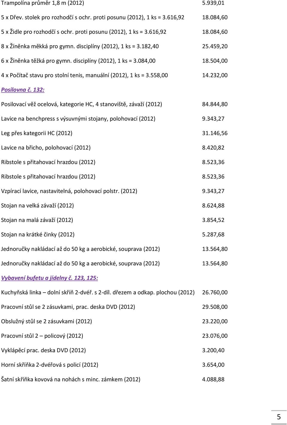 232,00 Posilovna č. 132: Posilovací věž ocelová, kategorie HC, 4 stanoviště, závaží (2012) 84.844,80 Lavice na benchpress s výsuvnými stojany, polohovací (2012) 9.