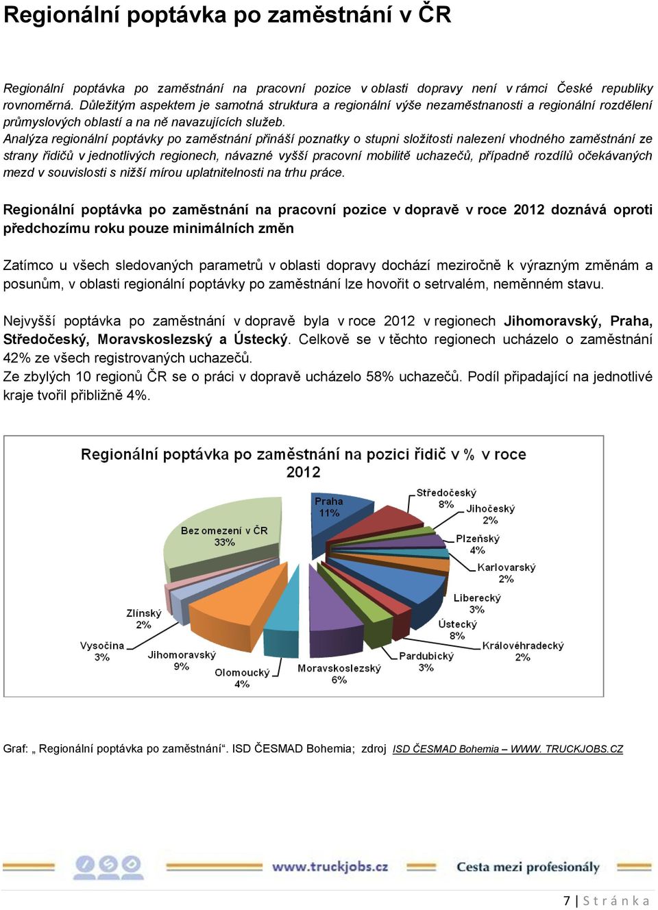 Analýza regionální poptávky po zaměstnání přináší poznatky o stupni složitosti nalezení vhodného zaměstnání ze strany řidičů v jednotlivých regionech, návazné vyšší pracovní mobilitě uchazečů,