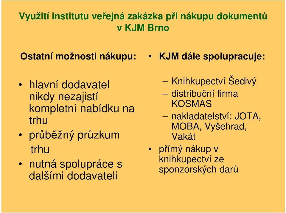 dále spolupracuje: Knihkupectví Šedivý distribuční firma KOSMAS