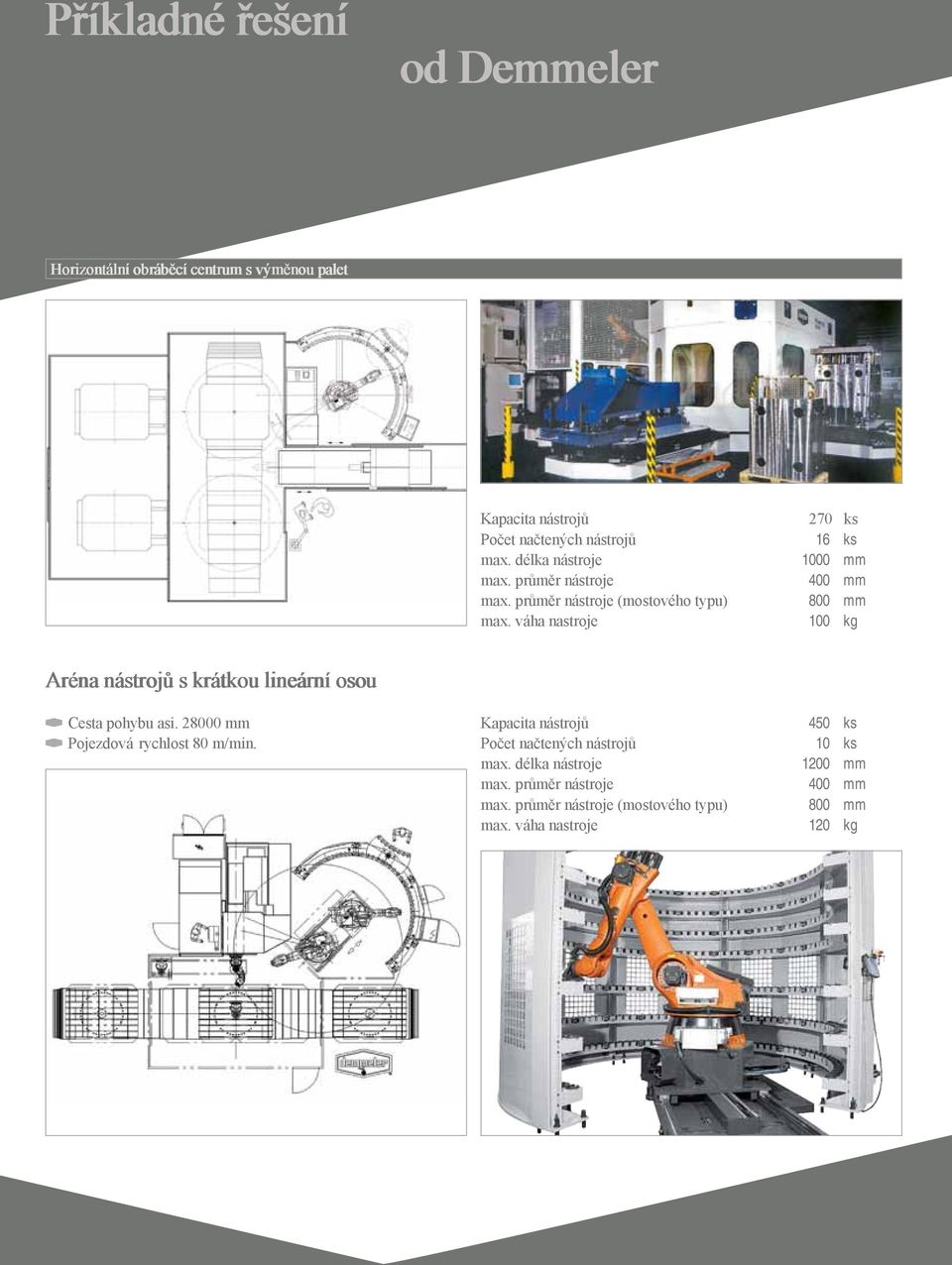váha nastroje 270 ks 16 ks 1000 mm 400 mm 800 mm 100 kg Aréna nástrojů s krátkou lineární osou Cesta pohybu asi.