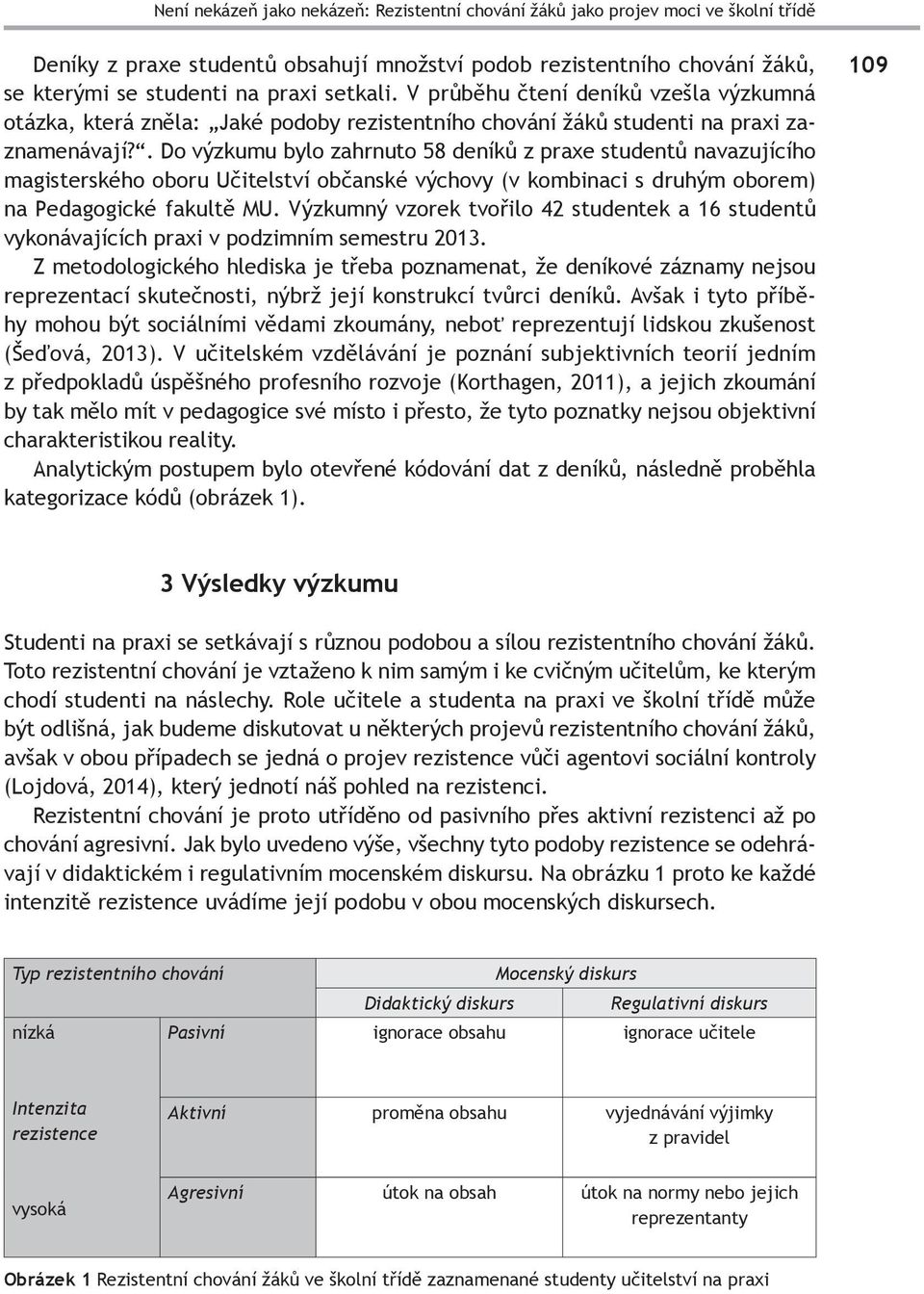 . Do výzkumu bylo zahrnuto 58 deníků z praxe studentů navazujícího magisterského oboru Učitelství občanské výchovy (v kombinaci s druhým oborem) na Pedagogické fakultě MU.