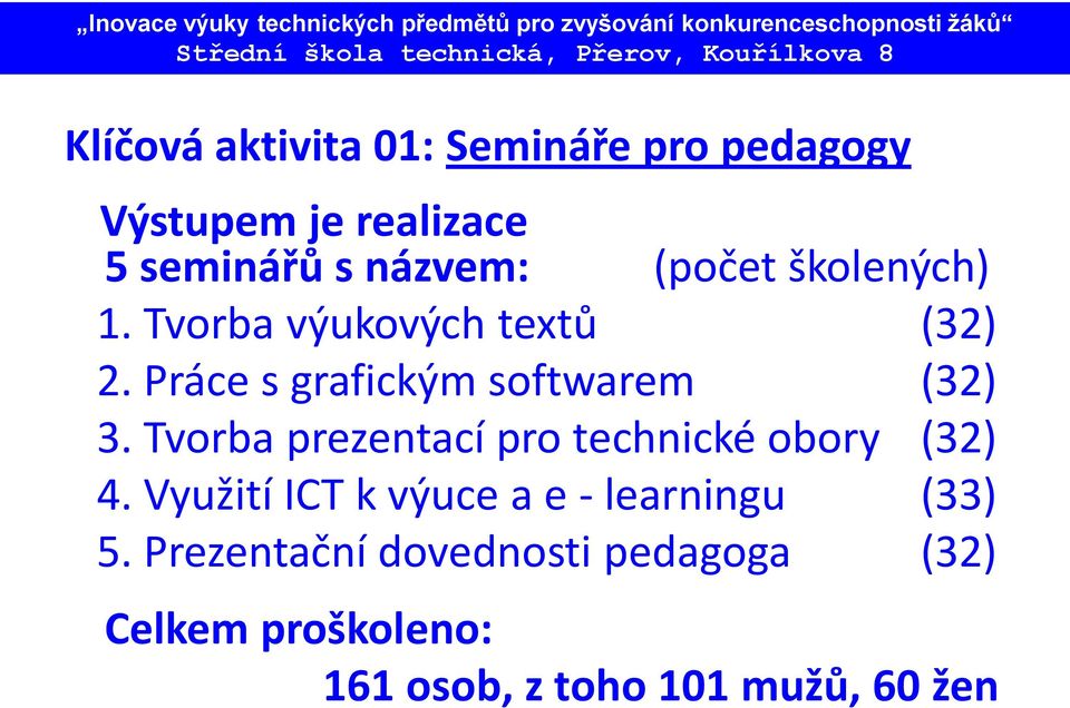 Tvorba prezentací pro technické obory (32) 4. Využití ICT k výuce a e - learningu (33) 5.