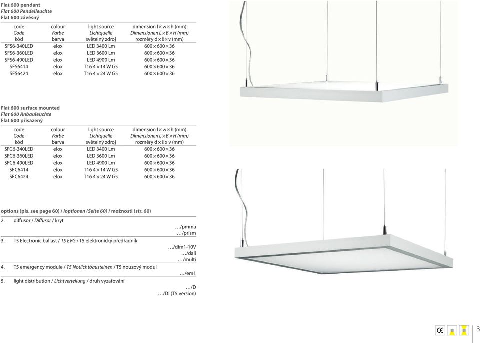 LED 3600 Lm 600 600 36 SFC6-490LED elox LED 4900 Lm 600 600 36 SFC6414 elox T16 4 14 W G5 600 600 36 SFC6424 elox T16 4 24 W G5 600 600 36 options (pls.