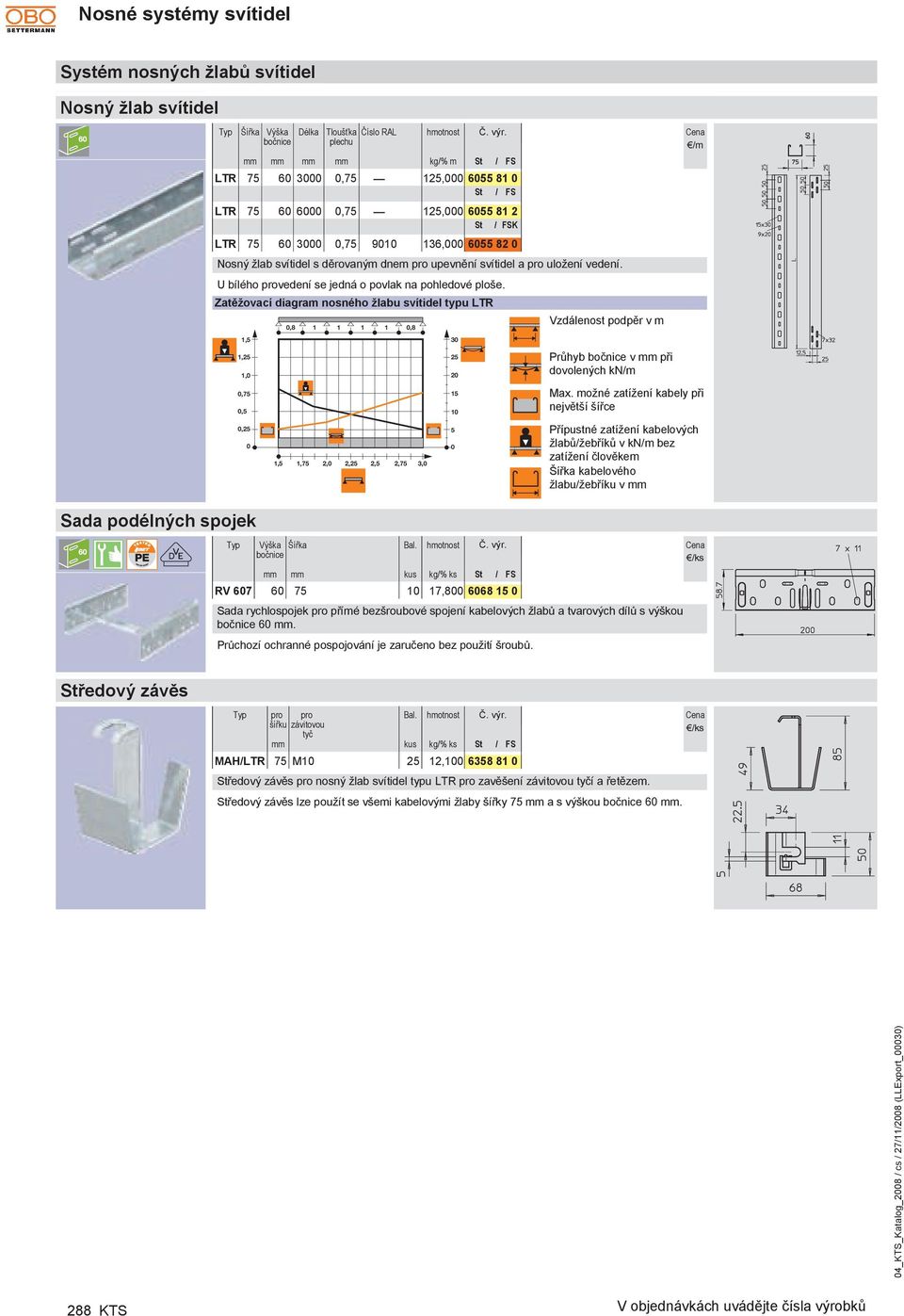 Zatěžovací diagram nosného žlabu svítidel typu TR 0,8 1 1 1 1 0,8 kg% m FS 125,000 6055 81 0 FS TR 75 60 6000 0,75 125,000 6055 81 2 FSK TR 75 60 3000 0,75 9010 136,000 6055 82 0 Vzdálenost podpěr v