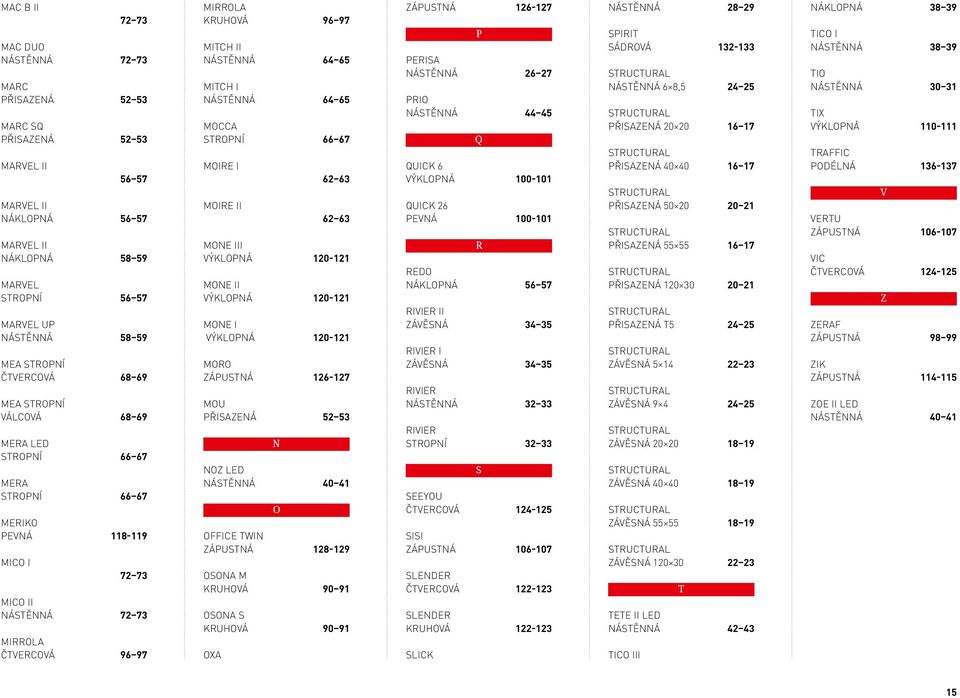 MITCH II nástěnná 64 65 MITCH I nástěnná 64 65 MOCCA stropní 66 67 MOIRE I MOIRE II 62 63 62 63 MONE III výklopná 120-121 MONE II výklopná 120-121 MONE I výklopná 120-121 MORO zápustná 126-127 MOU