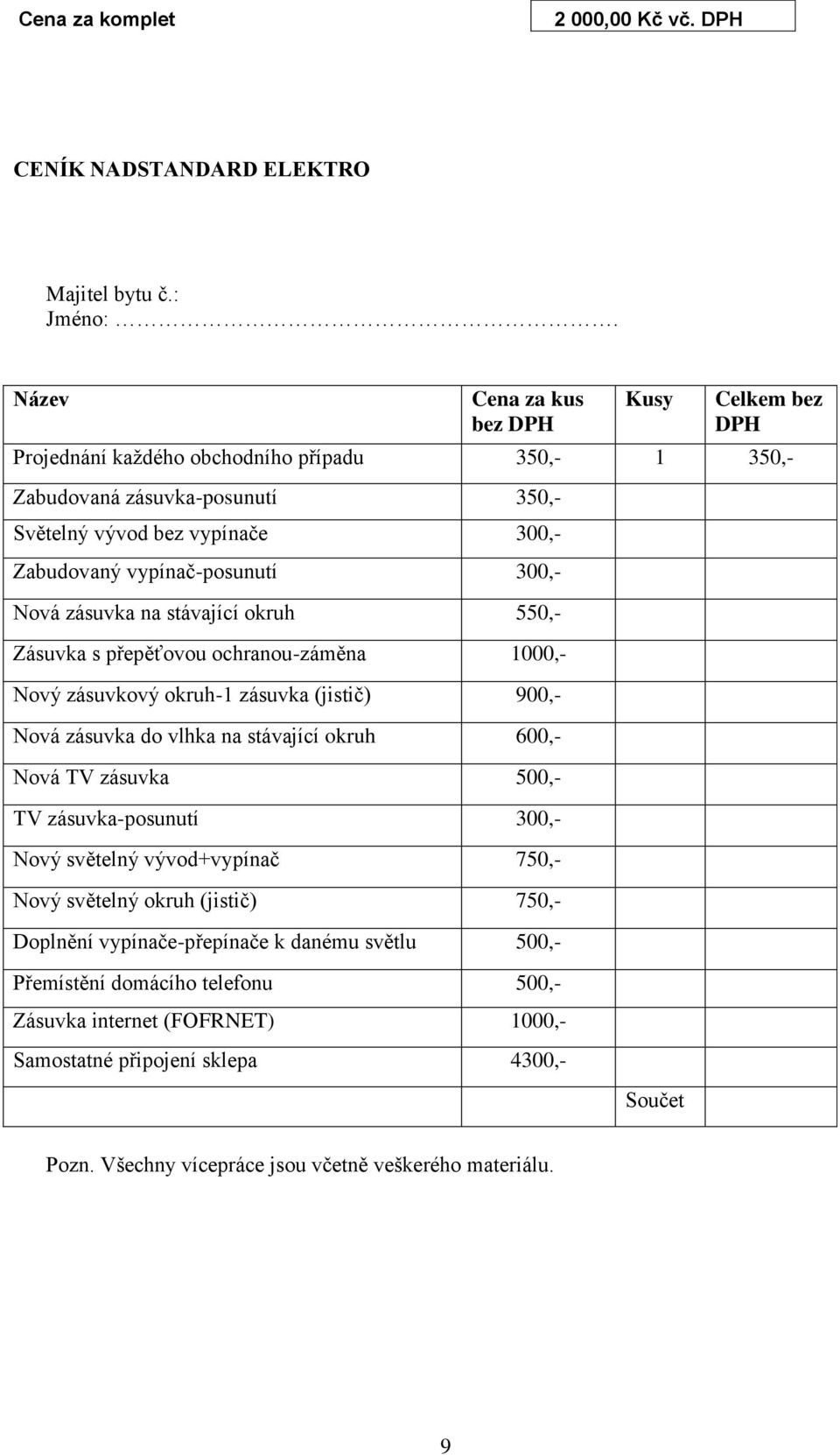 stávající okruh 550,- Zásuvka s přepěťovou ochranou-záměna 1000,- Nový zásuvkový okruh-1 zásuvka (jistič) 900,- Nová zásuvka do vlhka na stávající okruh 600,- Nová TV zásuvka 500,- TV