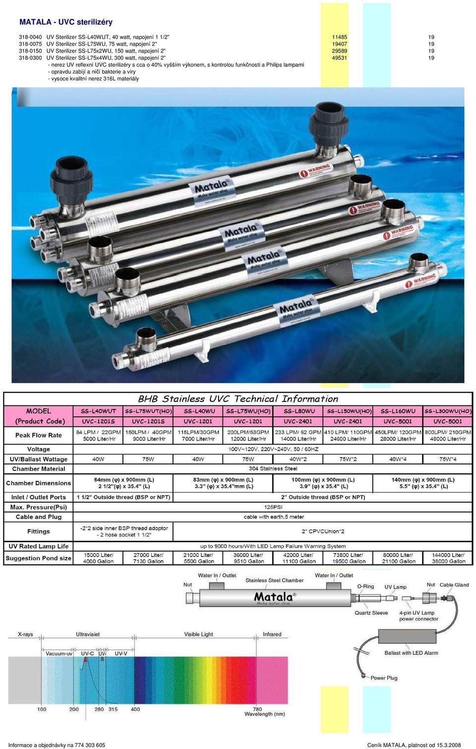 Sterilizer SS-L75x4WU, 300 watt, napojení 2" 49531 19 - nerez UV reflexní UVC sterilizéry s cca o 40% vyšším výkonem,