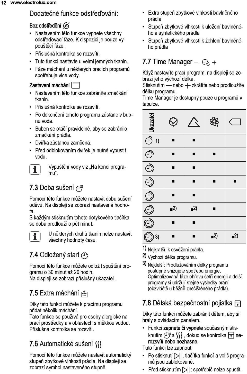 Příslušná kontrolka se rozsvítí. Po dokončení tohoto programu zůstane v bub nu voda. Buben se otáčí pravidelně, aby se zabránilo zmačkání prádla. Dvířka zůstanou zamčená.
