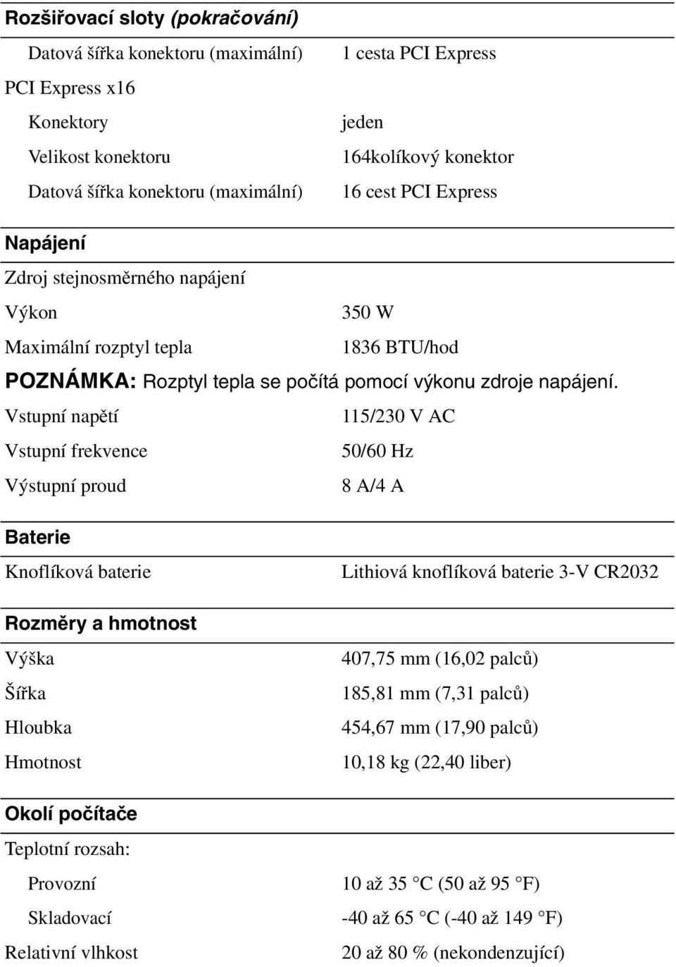 Vstupní napětí 115/230 V AC Vstupní frekvence 50/60 Hz Výstupní proud 8 A/4 A Baterie Knoflíková baterie Rozměry a hmotnost Výška Šířka Hloubka Hmotnost Okolí počítače Teplotní rozsah: Provozní