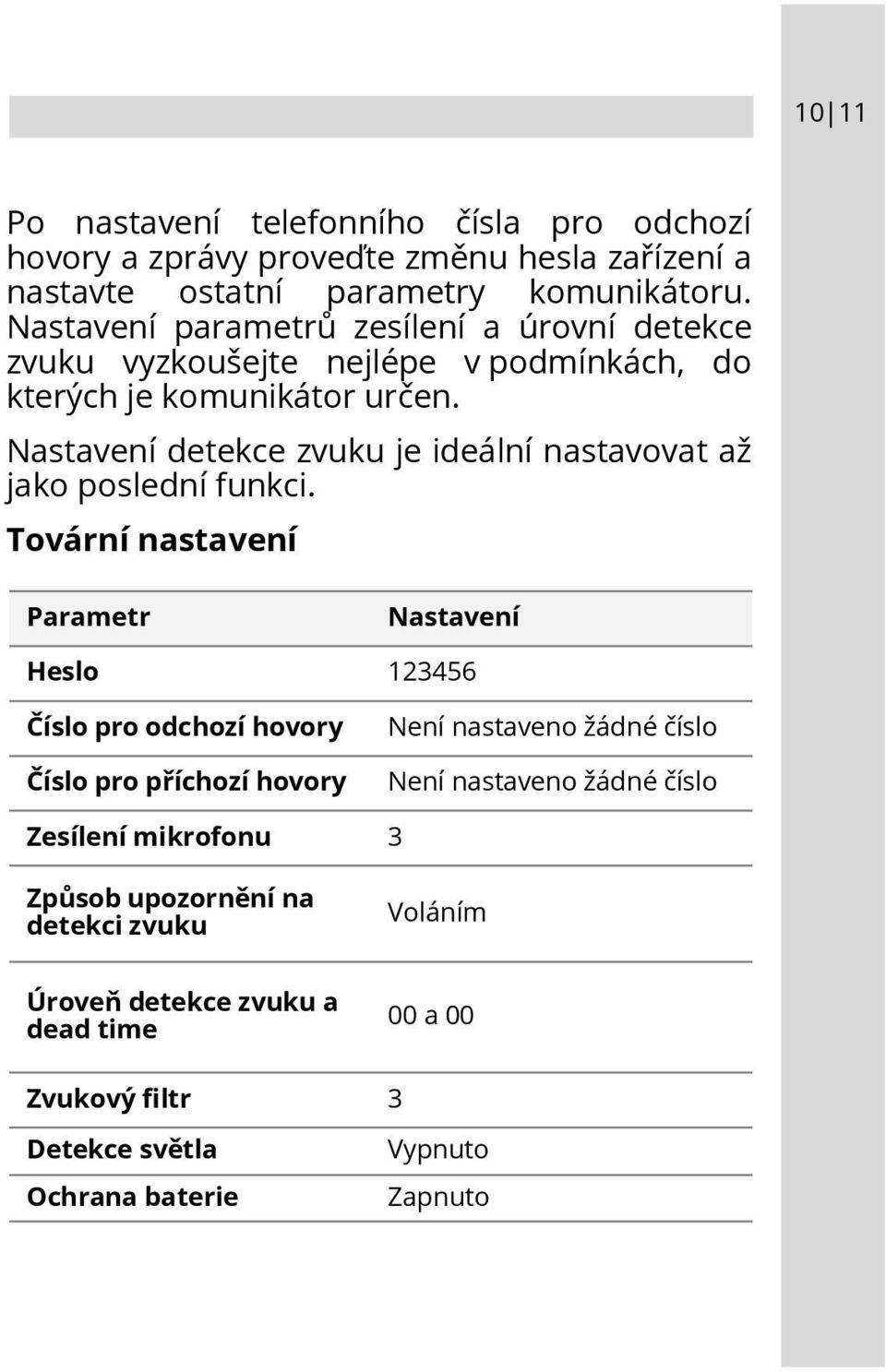 Nastavení detekce zvuku je ideální nastavovat až jako poslední funkci.