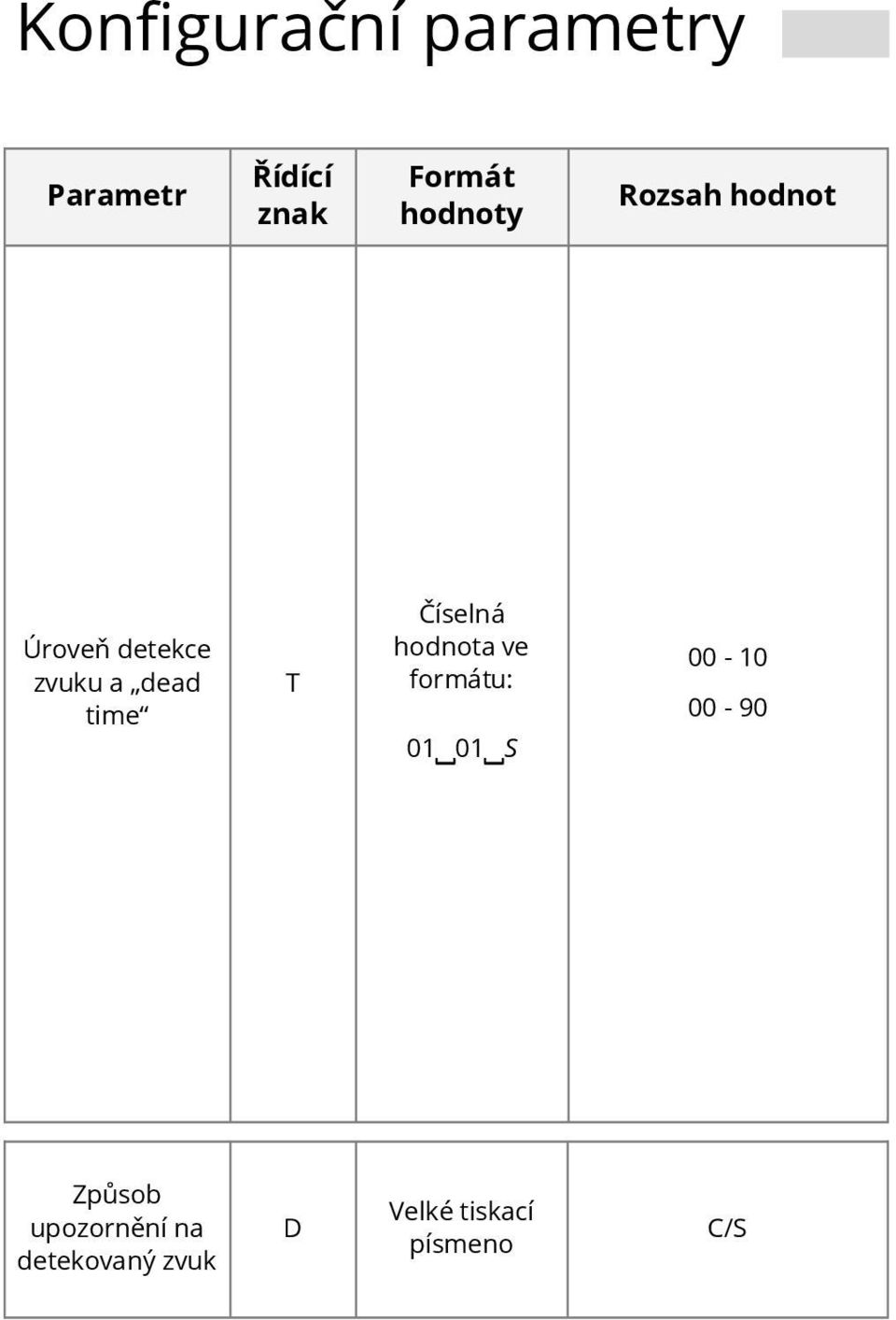 T Číselná hodnota ve formátu: 01 01 S 00-10 00-90